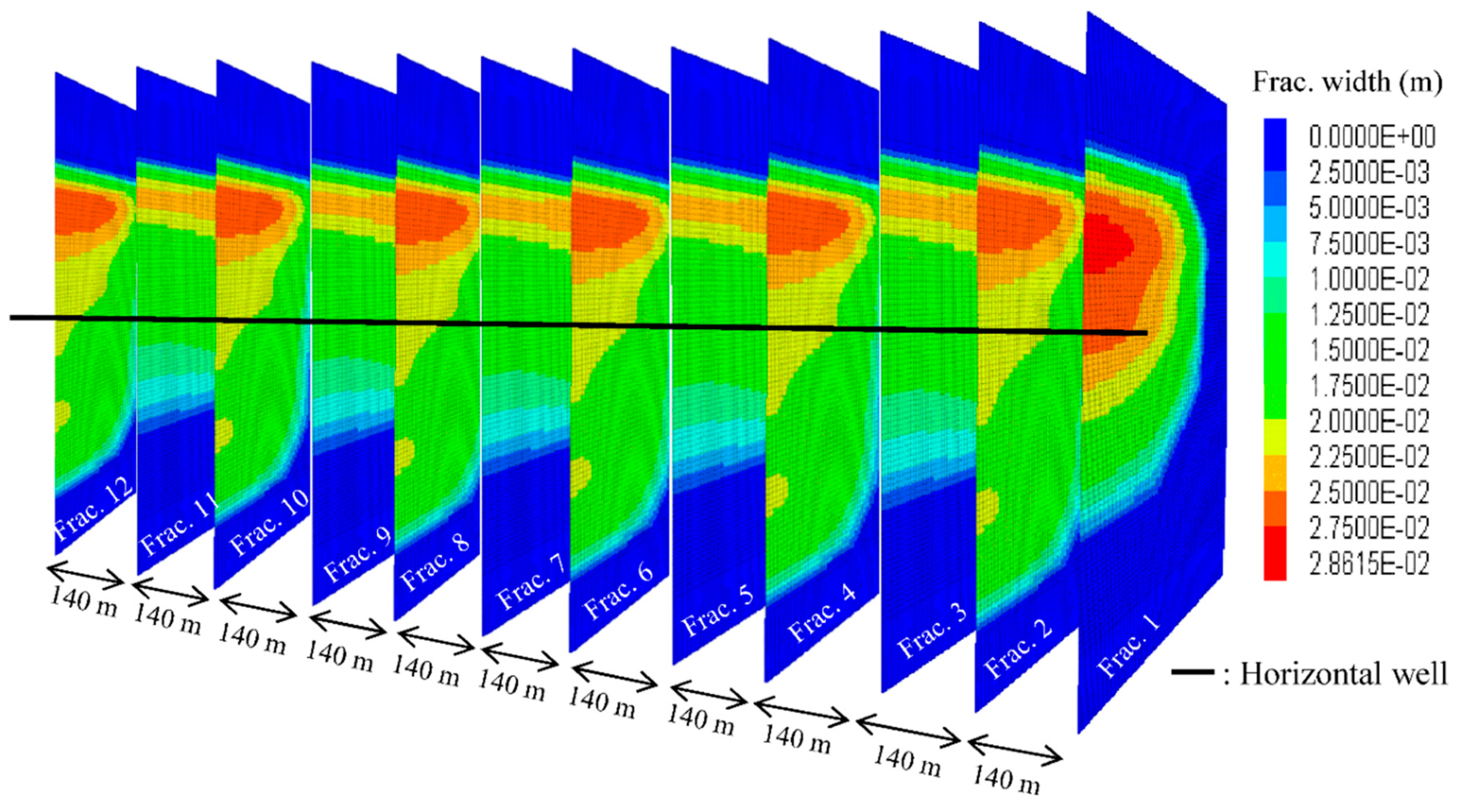 Energies 13 03504 g020