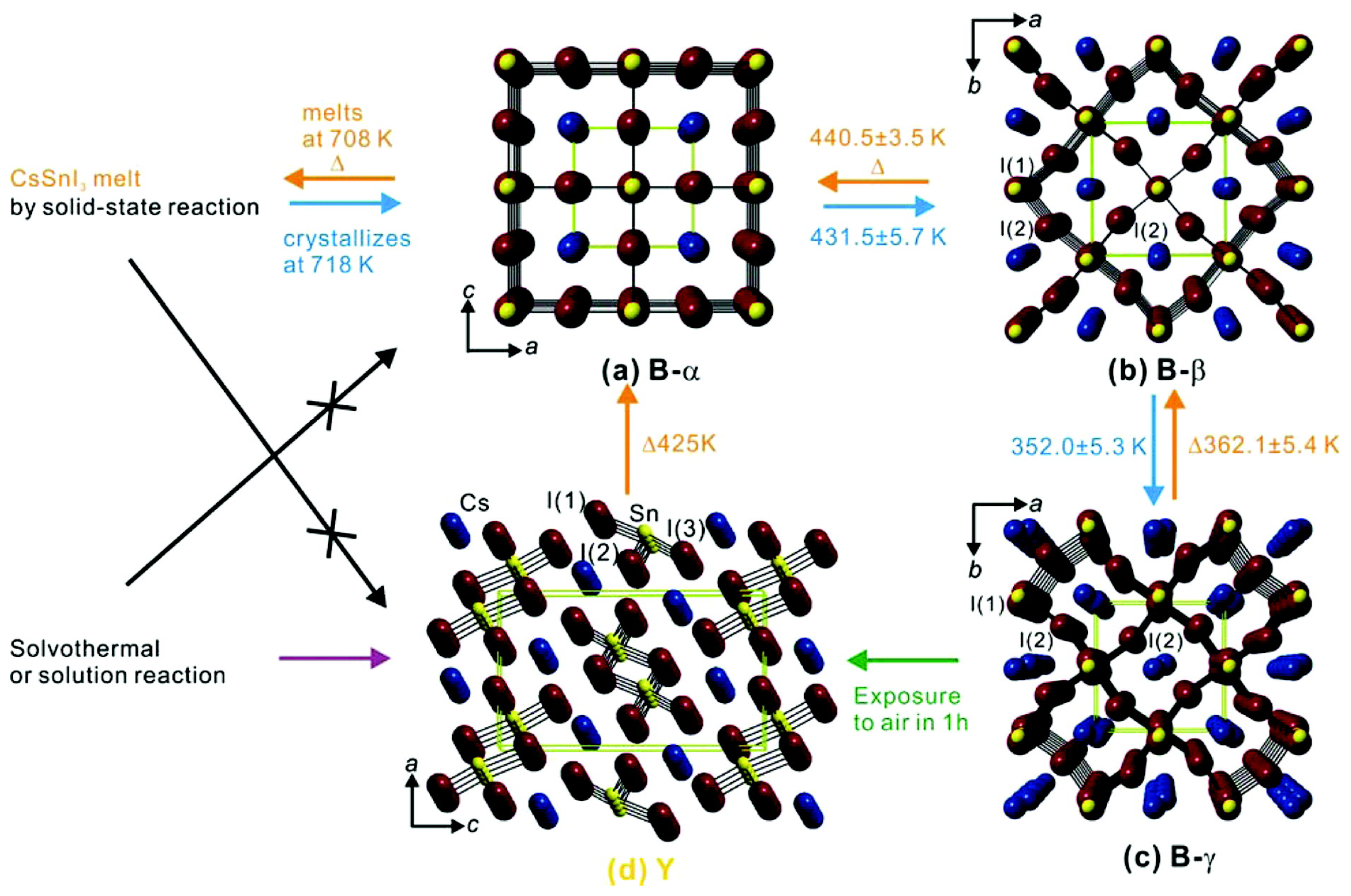 Energies 13 03516 g002