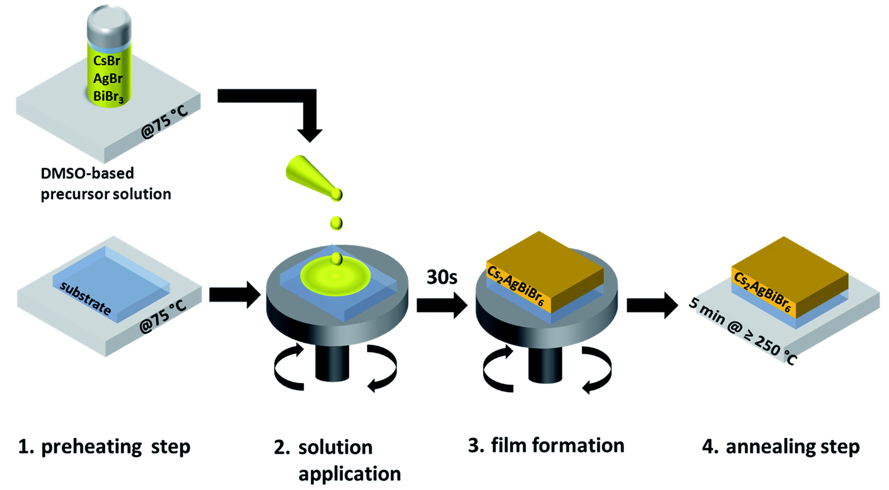 Energies 13 03516 g007