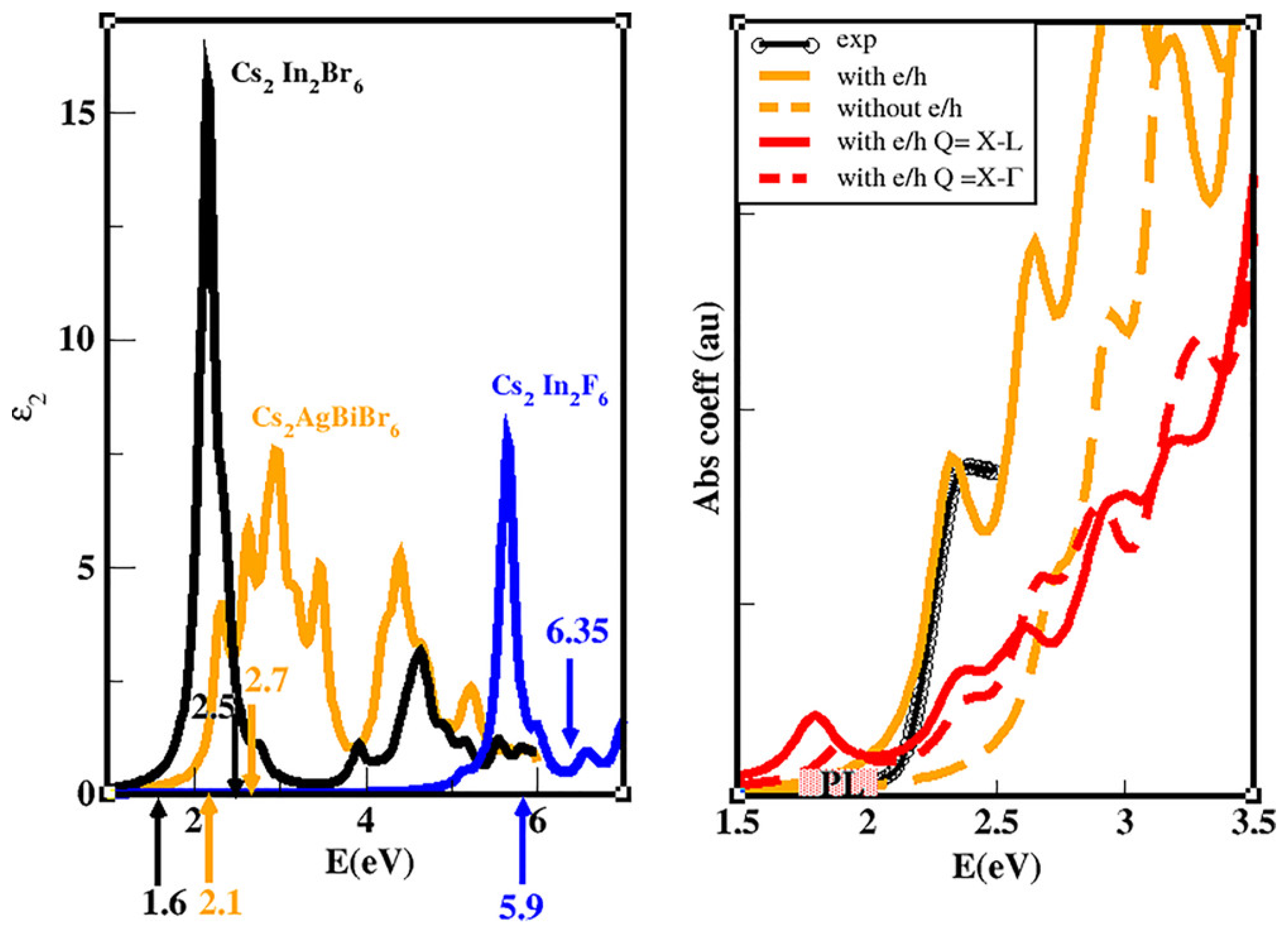 Energies 13 03516 g010
