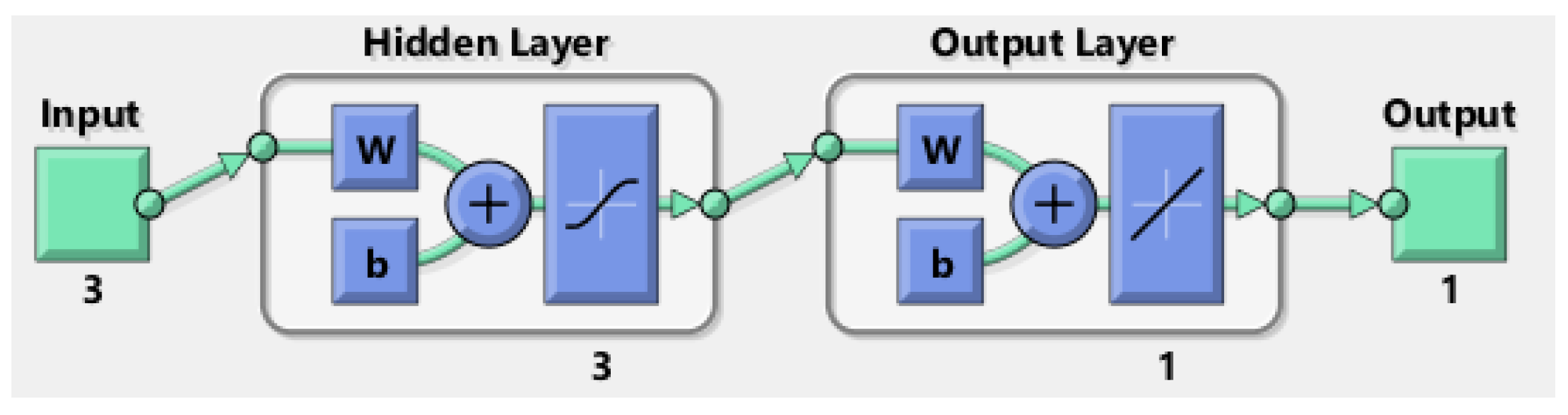 Energies 13 03528 g002 Energies 13 03528 g002