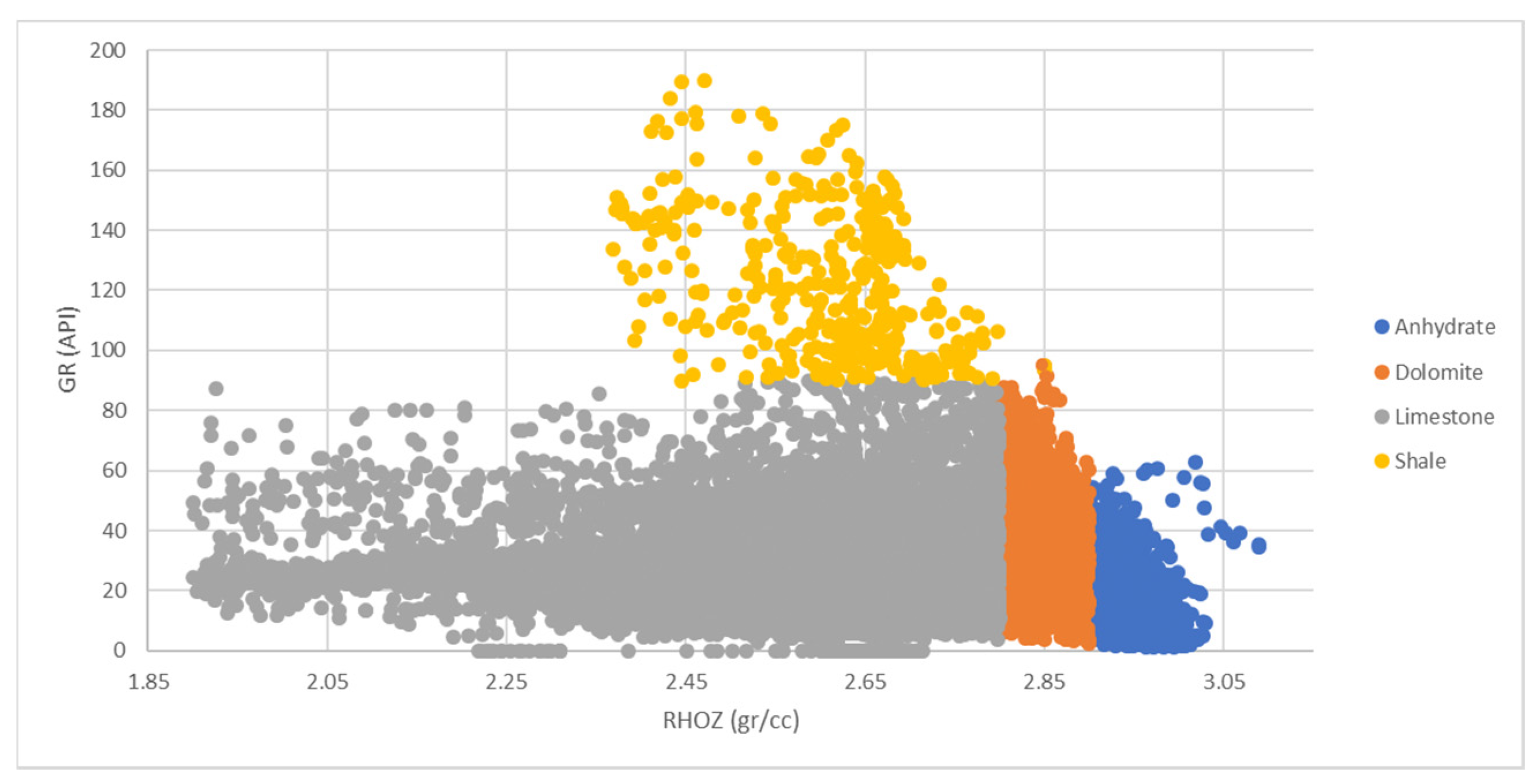 Energies 13 03528 g004 Energies 13 03528 g004