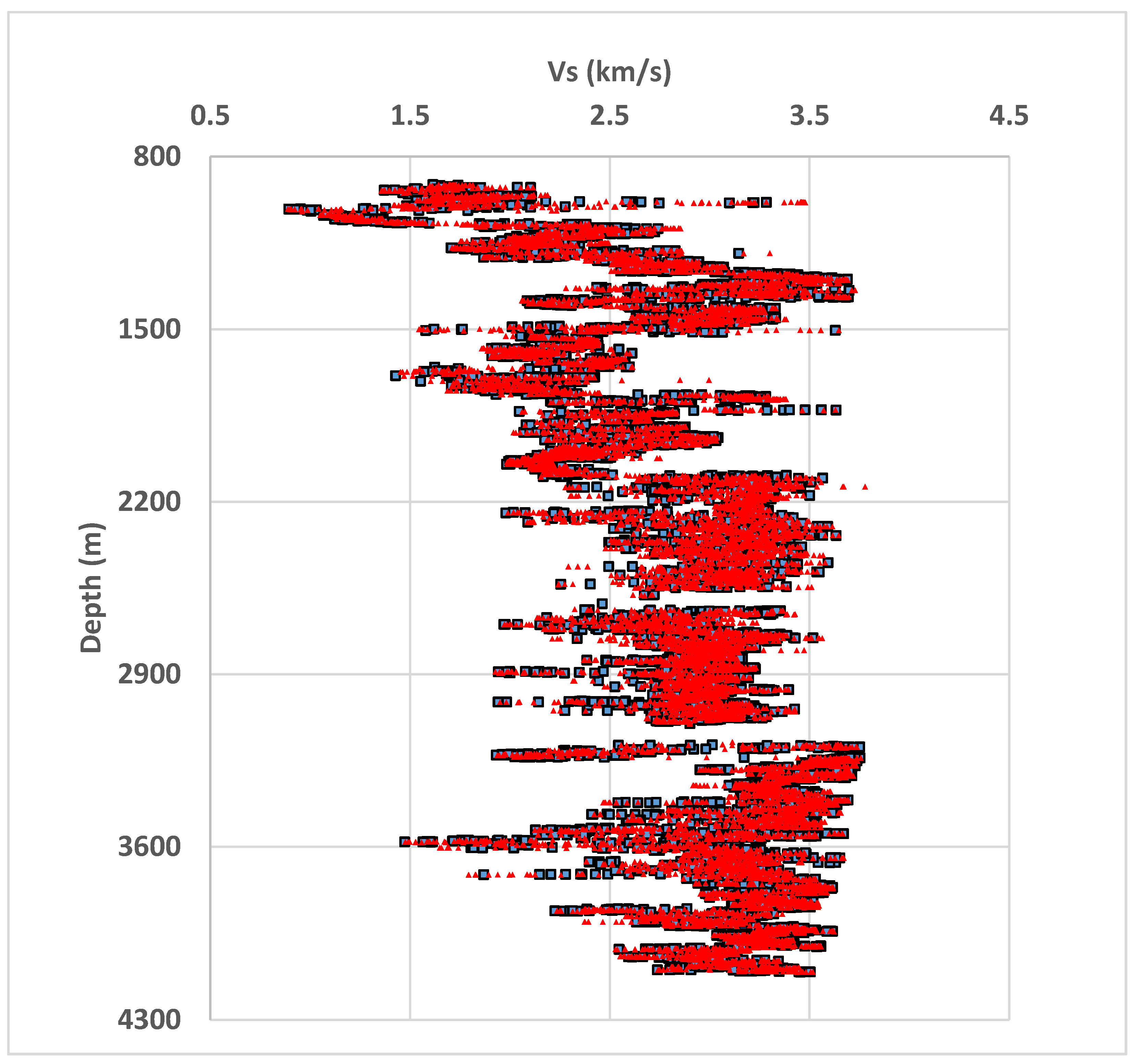 Energies 13 03528 g005 Energies 13 03528 g005