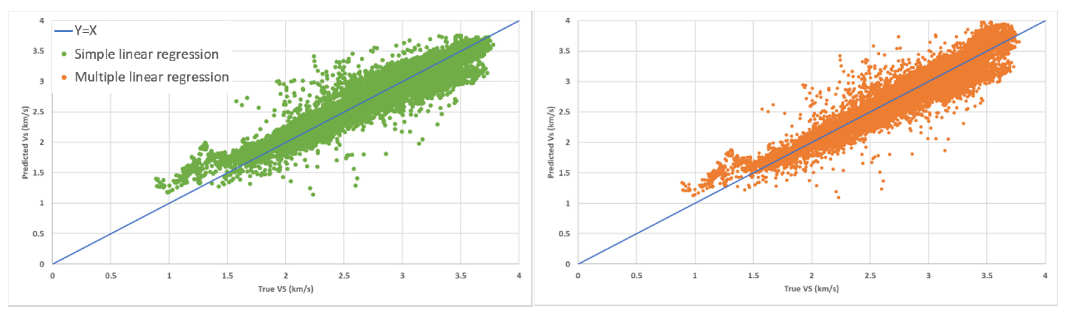 Energies 13 03528 g006 Energies 13 03528 g006