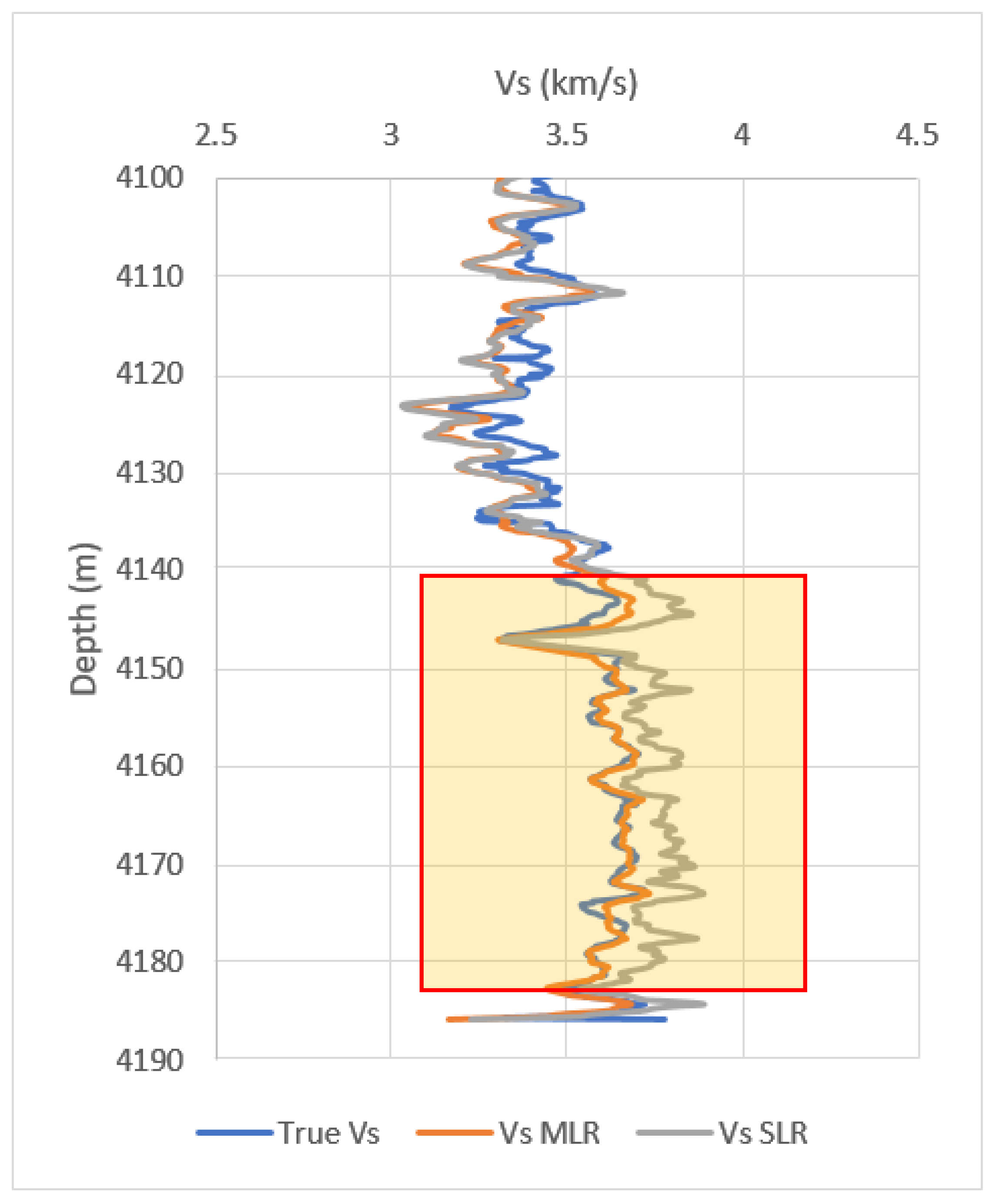 Energies 13 03528 g007 Energies 13 03528 g007