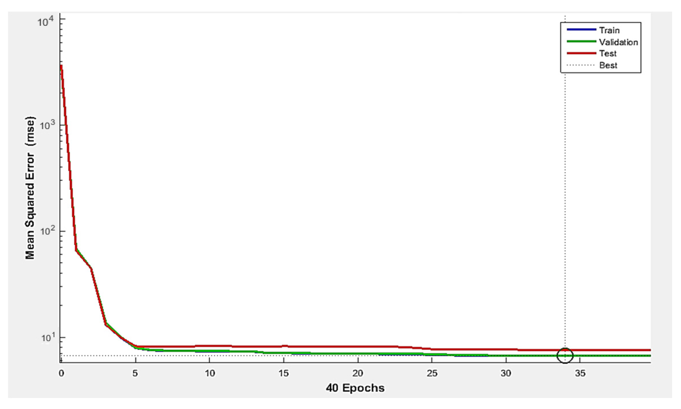 Energies 13 03528 g008 Energies 13 03528 g008