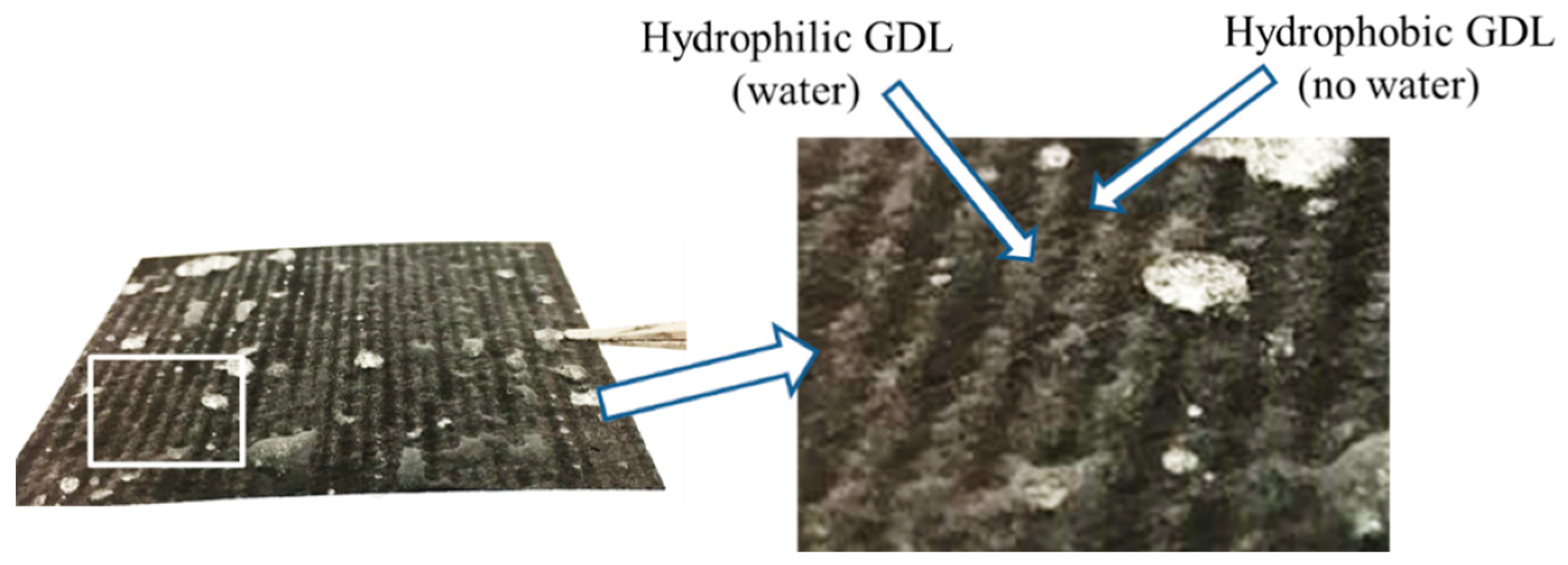 Energies 13 03529 g002