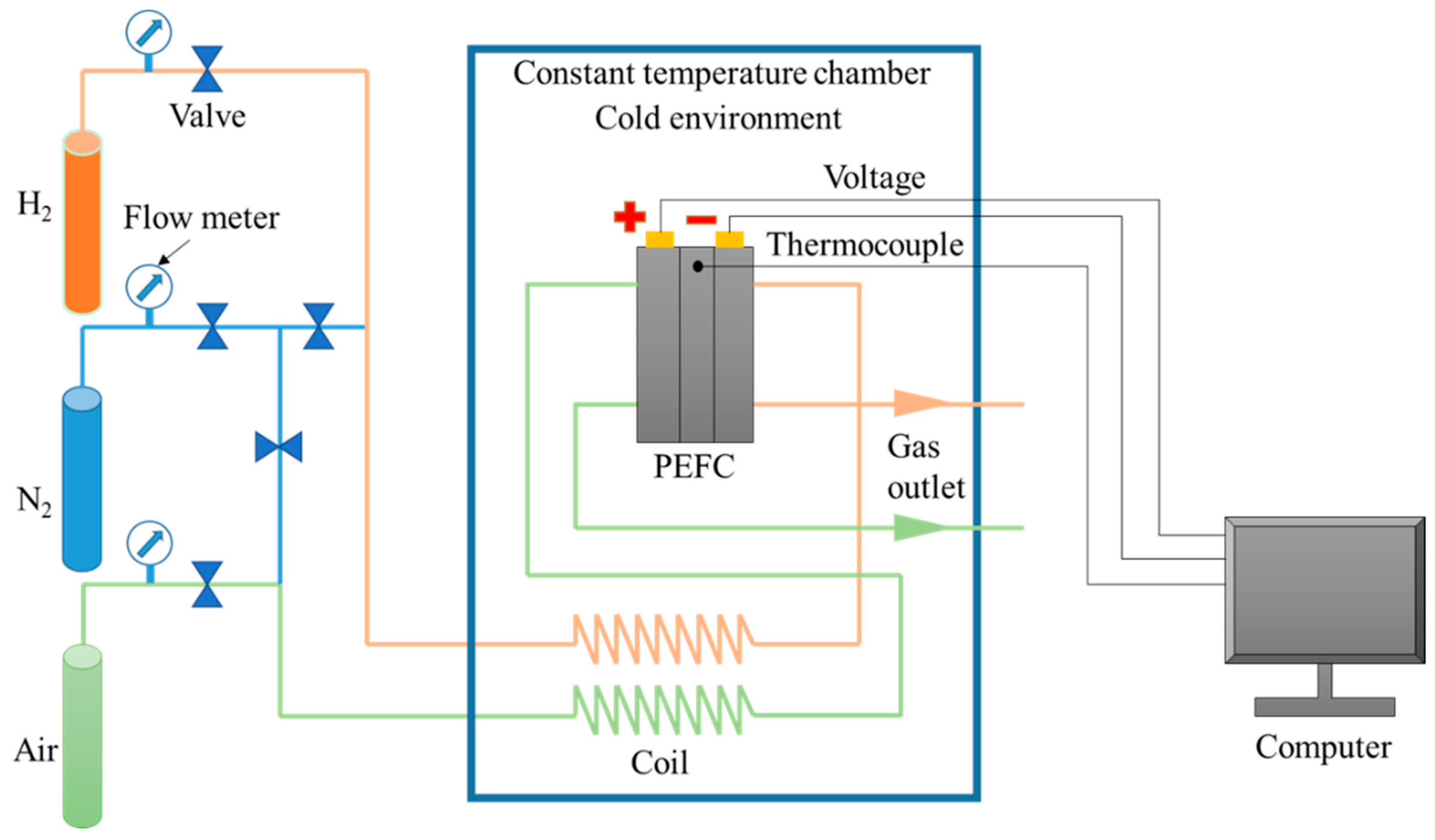 Energies 13 03529 g003