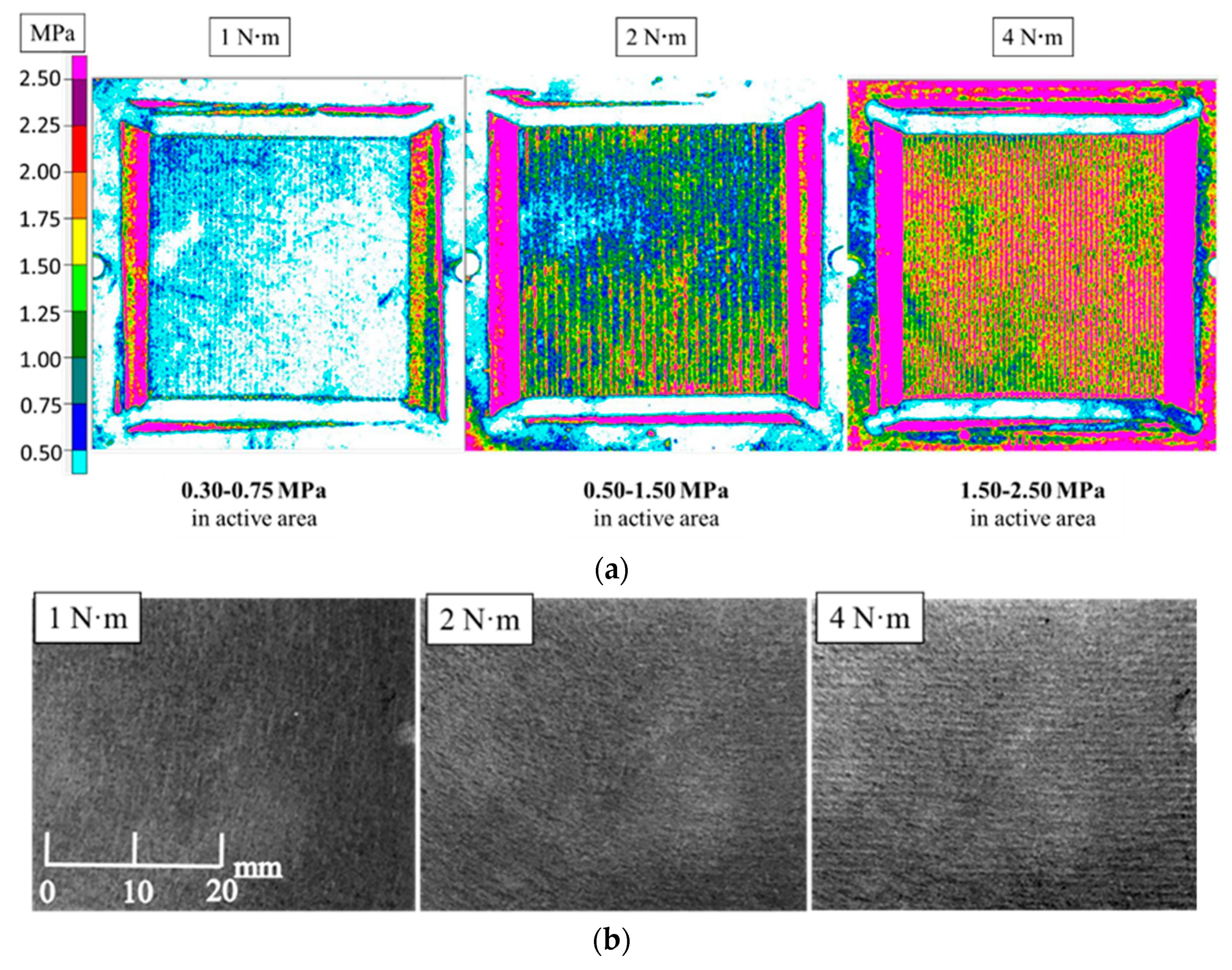Energies 13 03529 g004
