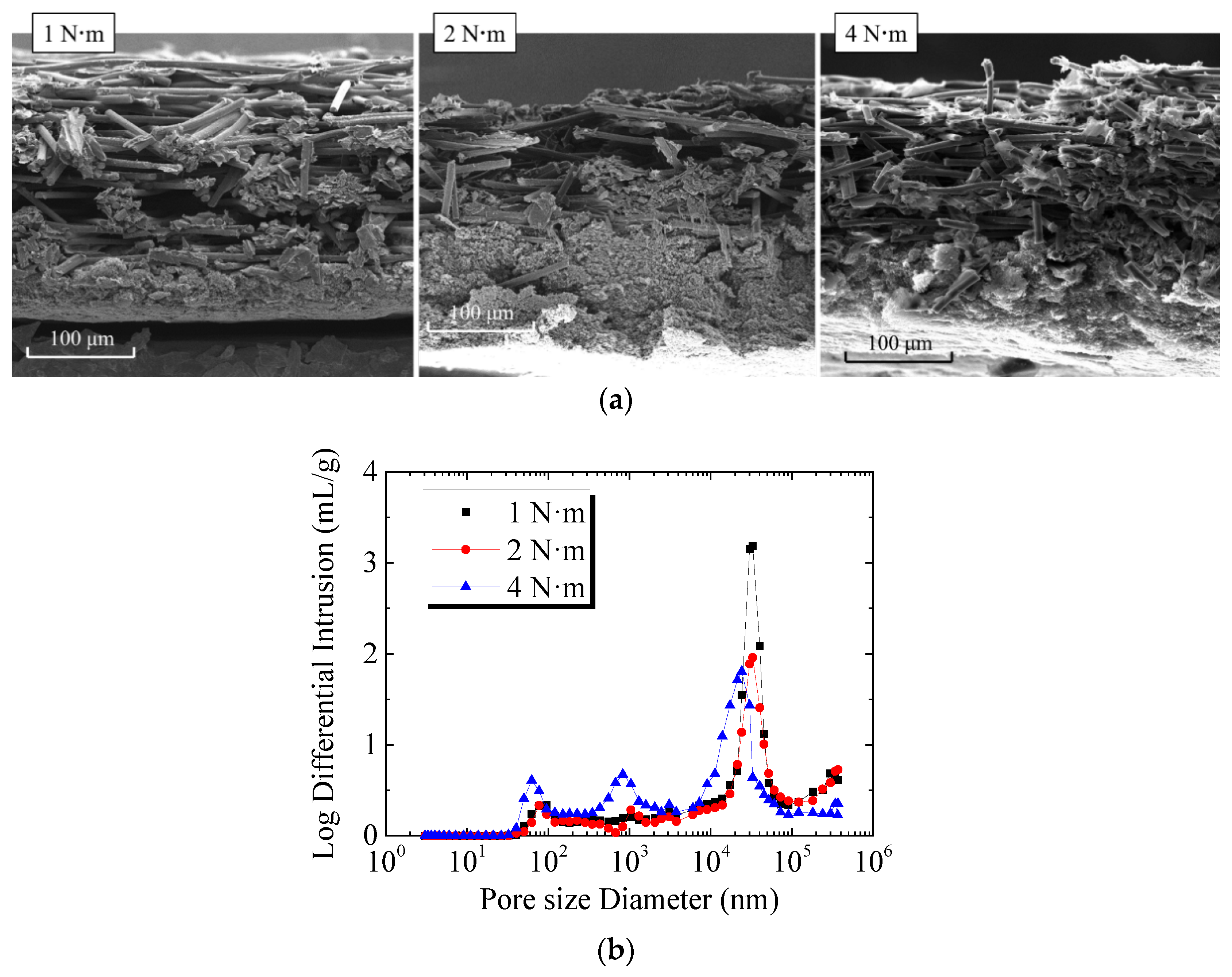 Energies 13 03529 g005