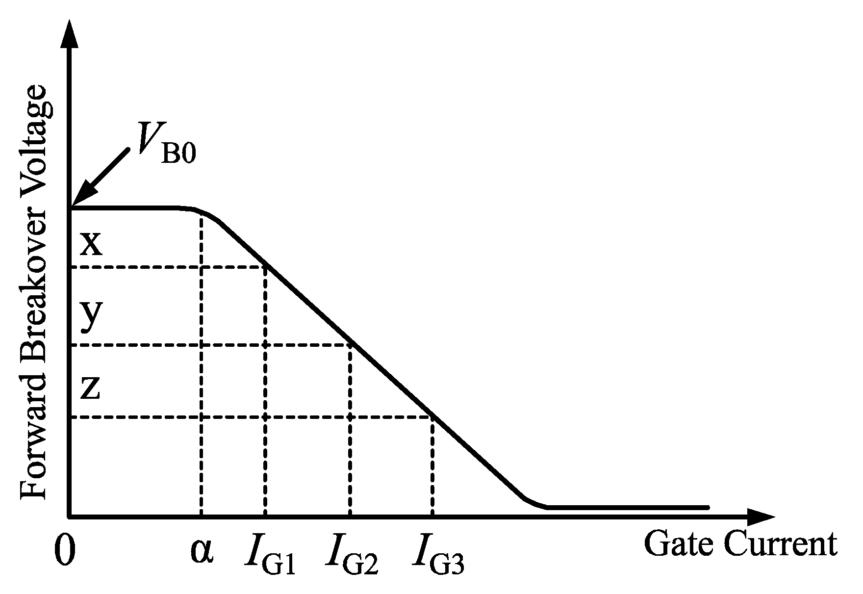Energies 13 03539 g003