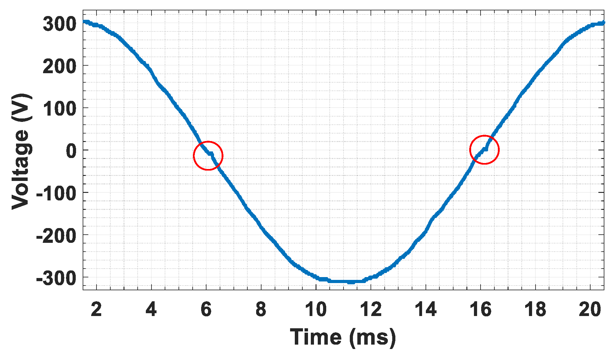 Energies 13 03539 g015