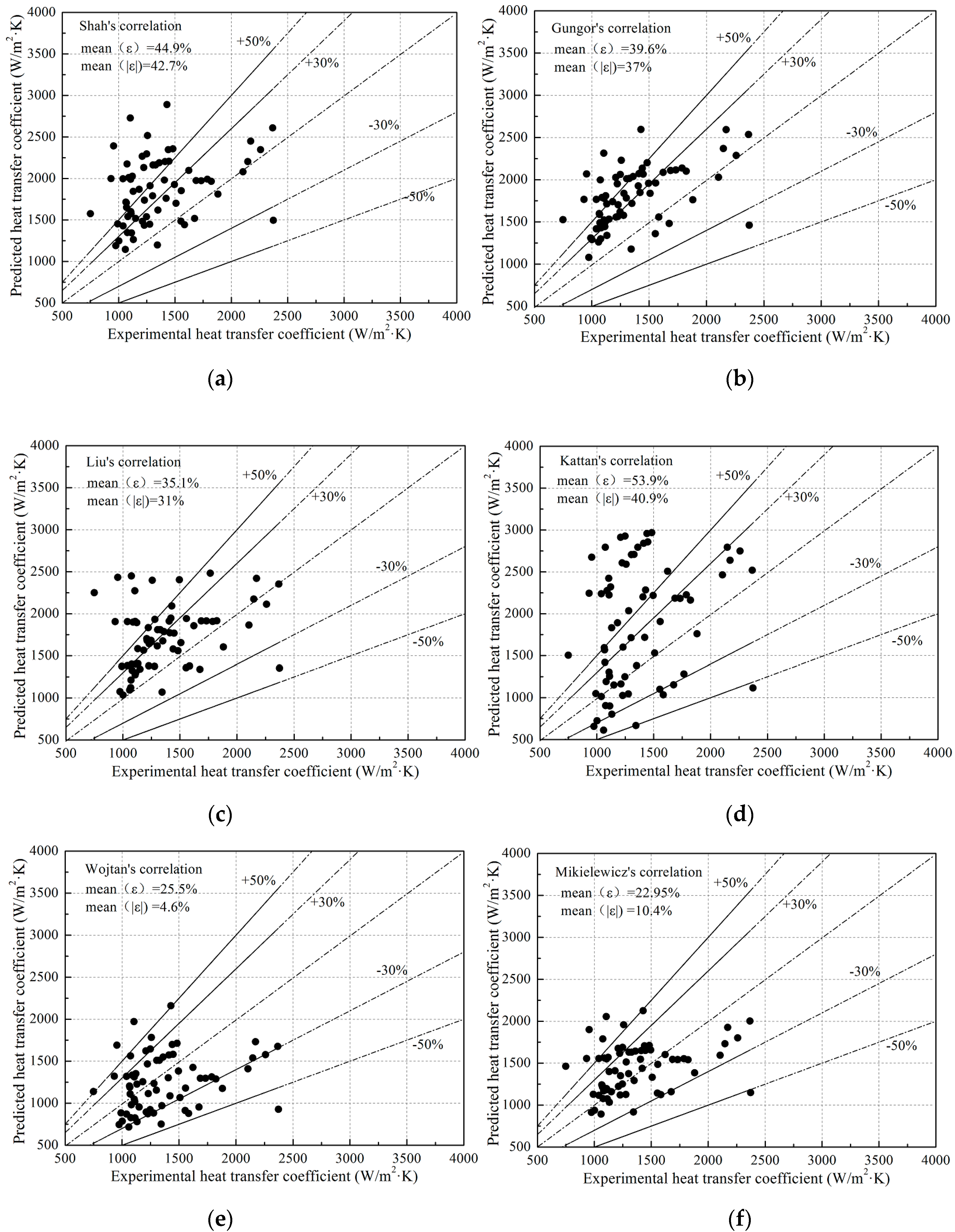 Energies 13 03540 g004