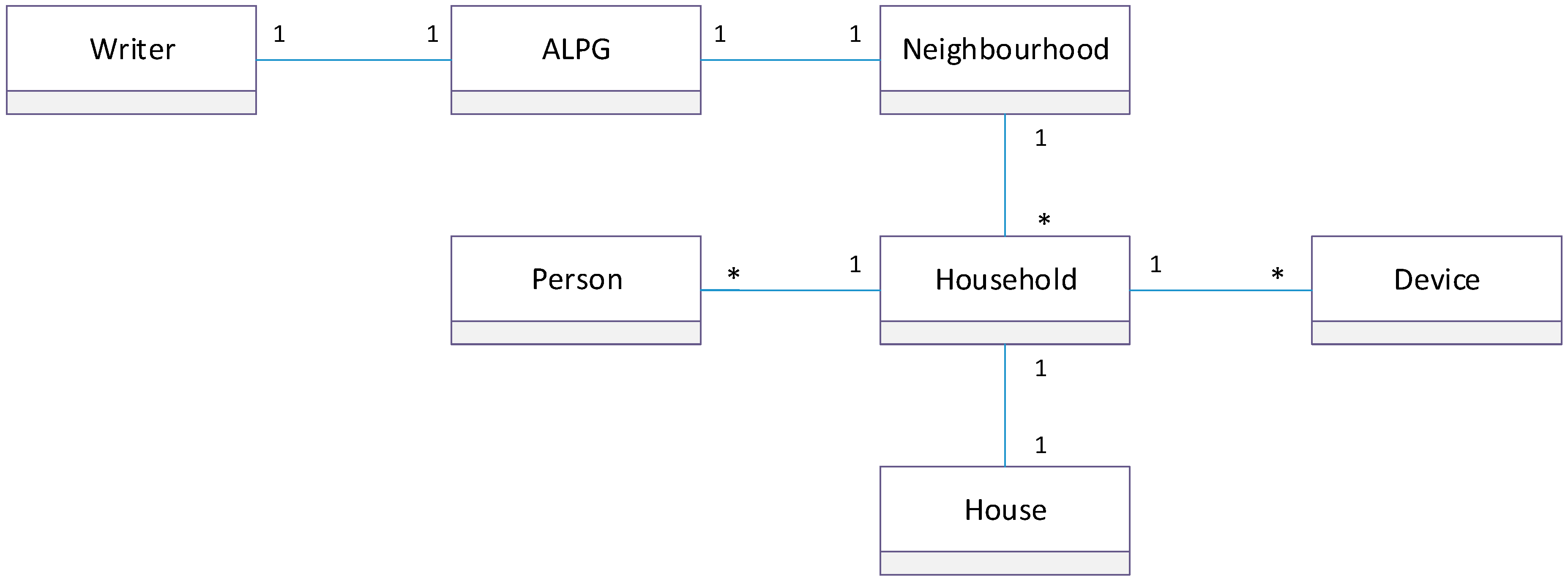 Energies 13 03543 g005