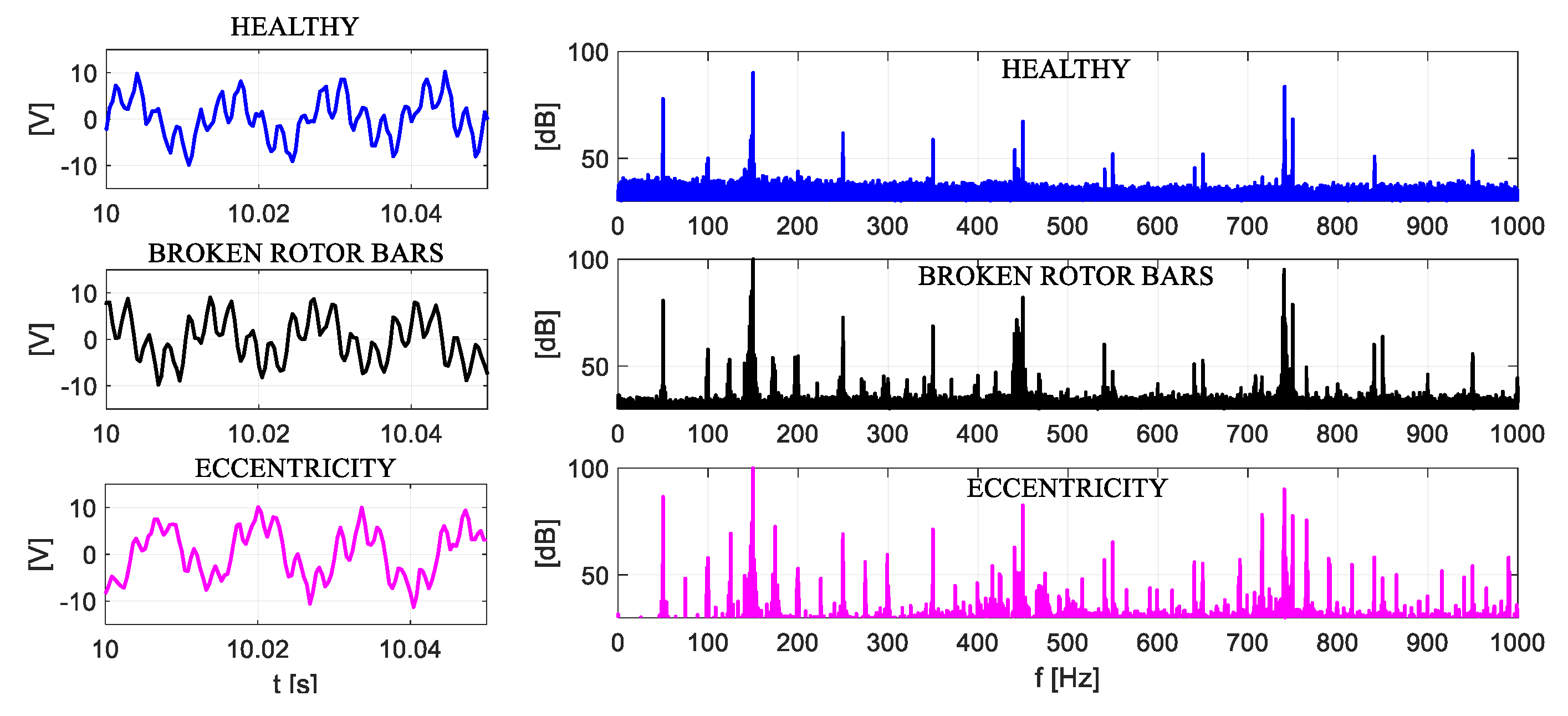 Energies 13 03544 g003