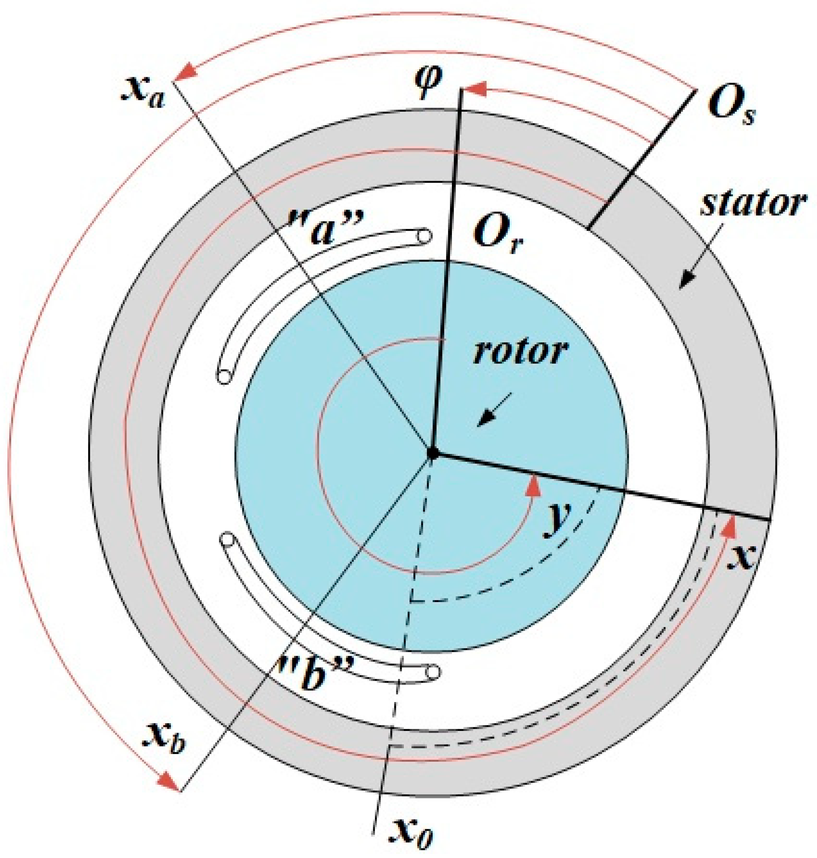 Energies 13 03544 g006