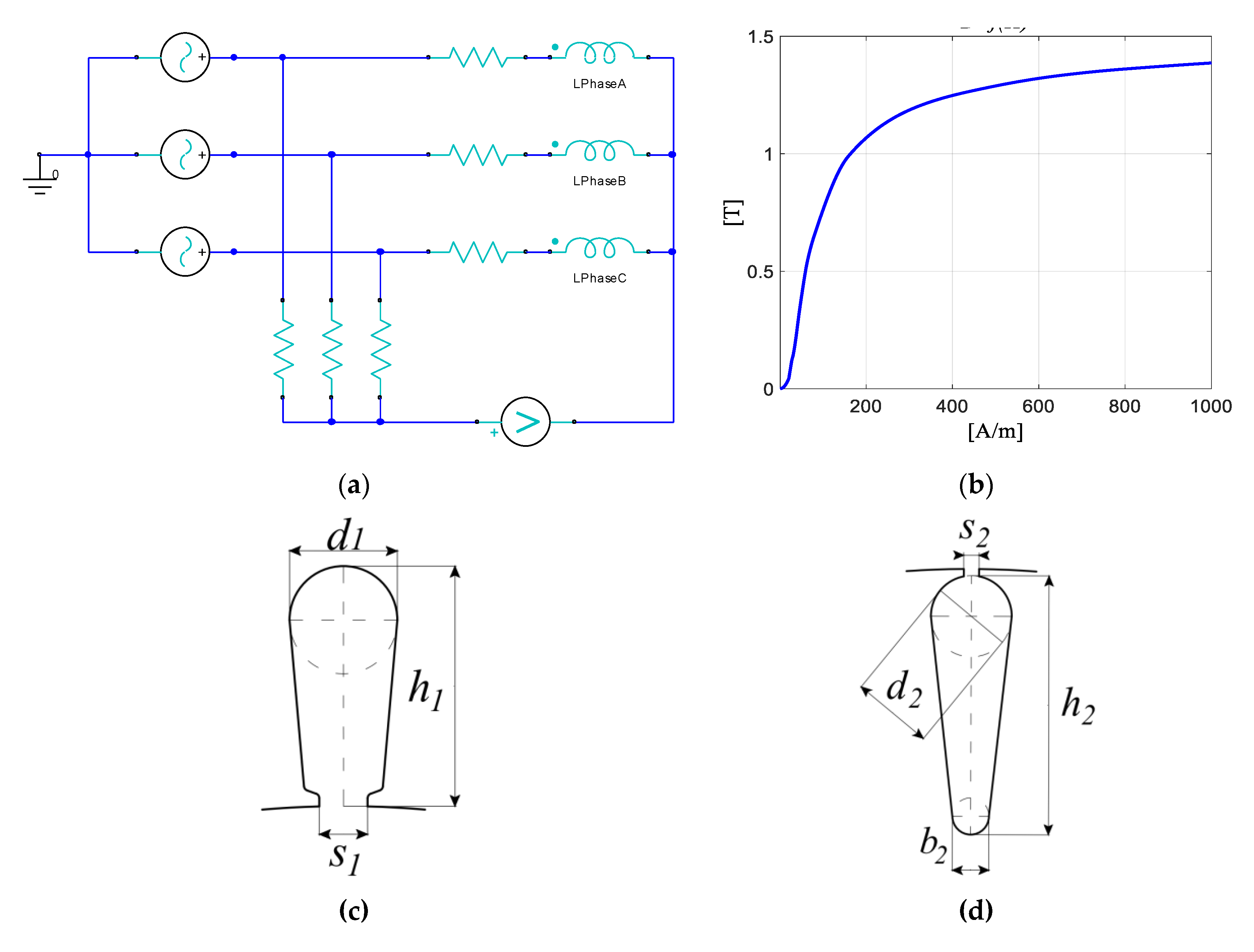 Energies 13 03544 g009