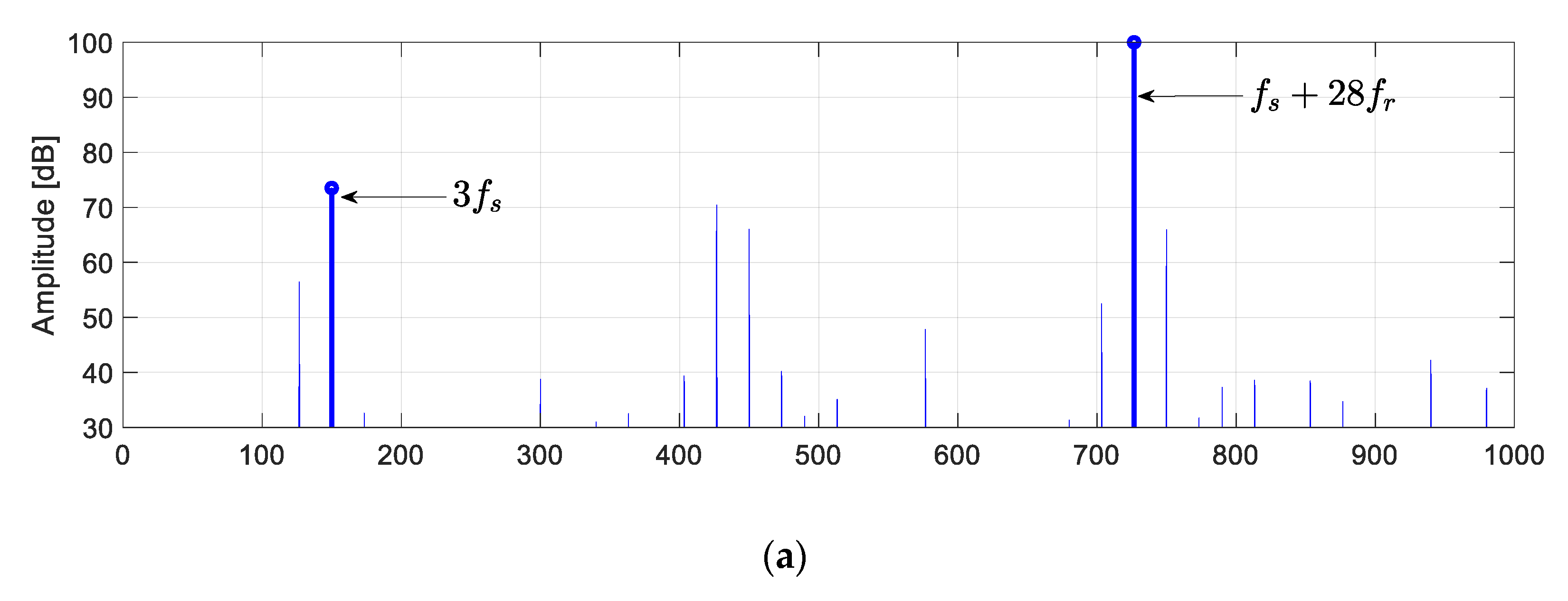 Energies 13 03544 g011a