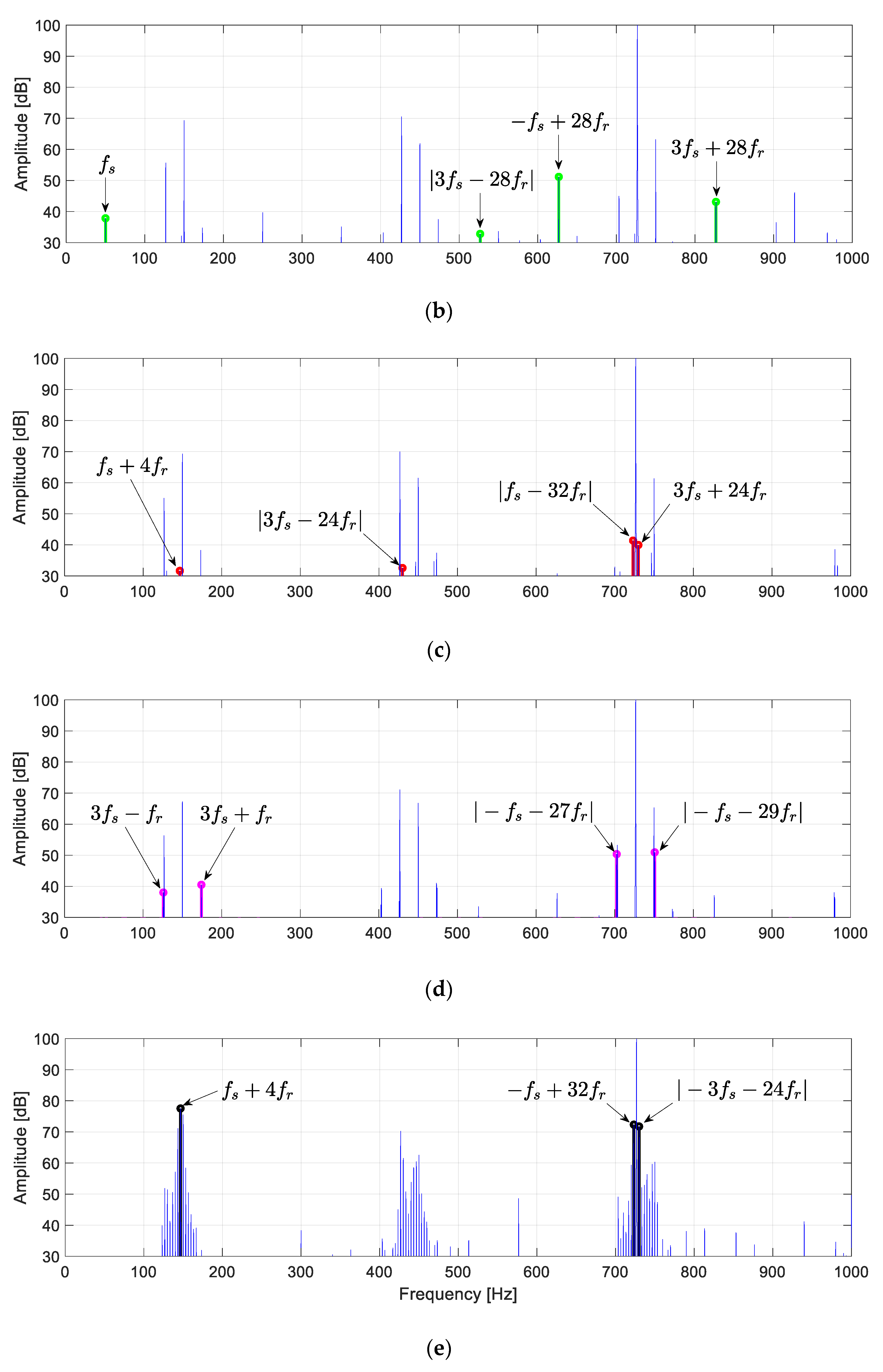 Energies 13 03544 g011b