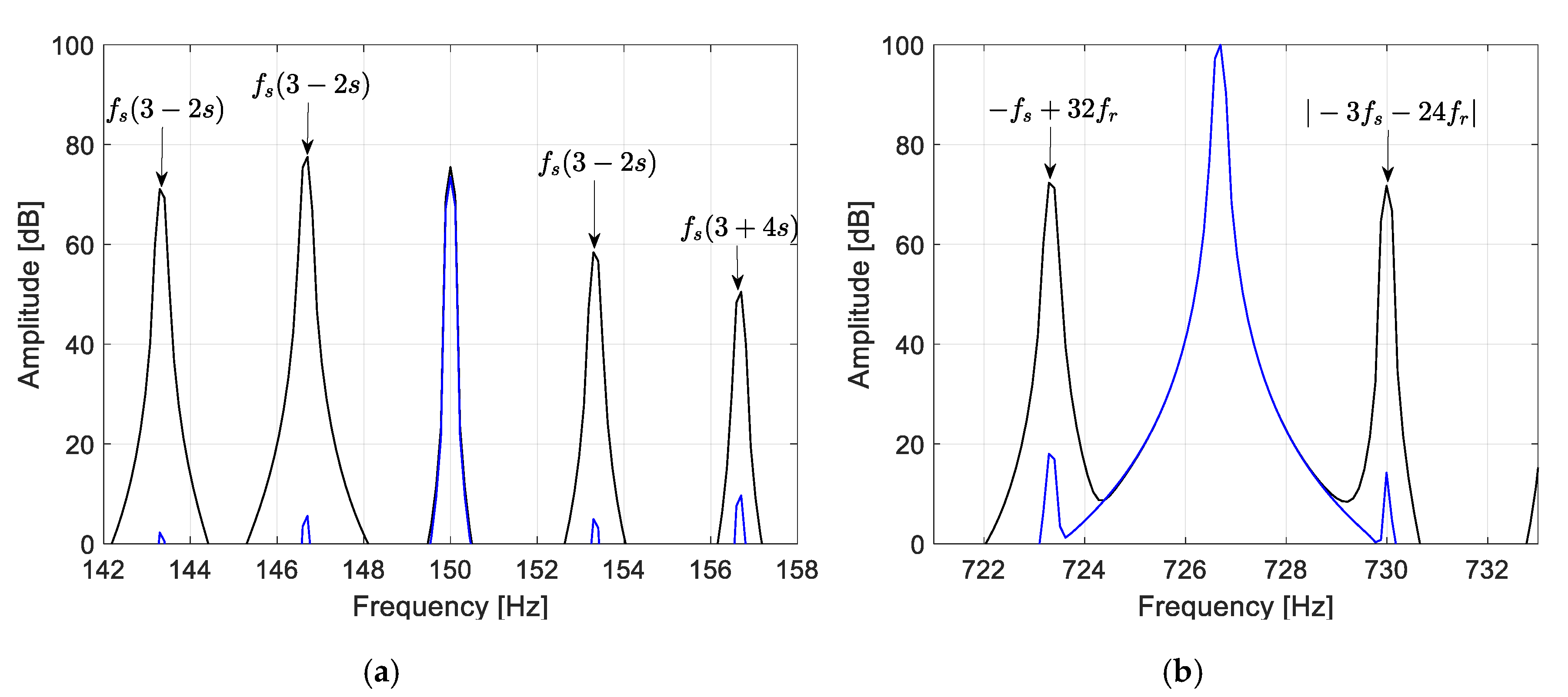 Energies 13 03544 g012