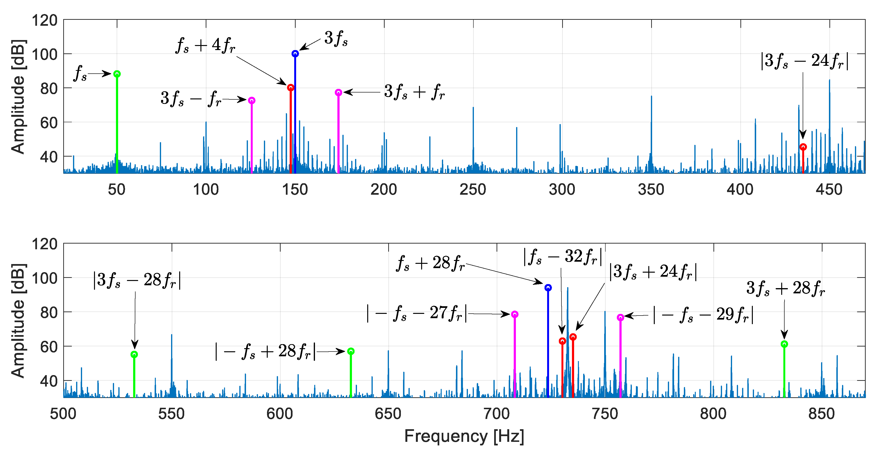 Energies 13 03544 g015