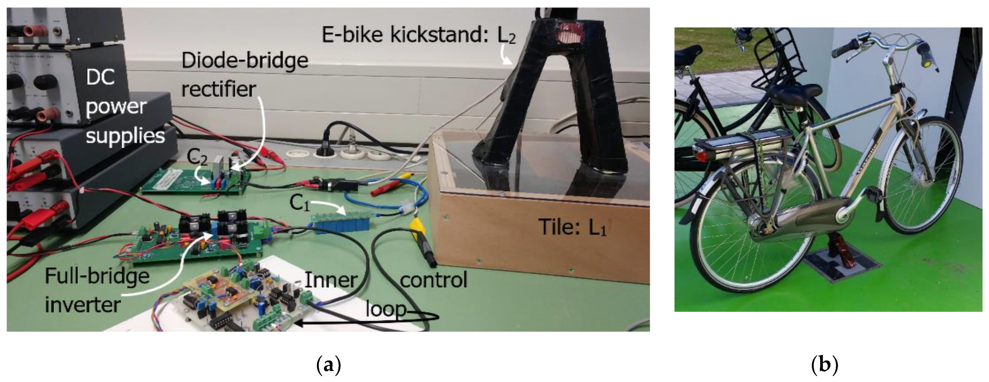Energies | Free Full-Text | Sustainable E-Bike Charging Station That  Enables AC, DC and Wireless Charging from Solar Energy