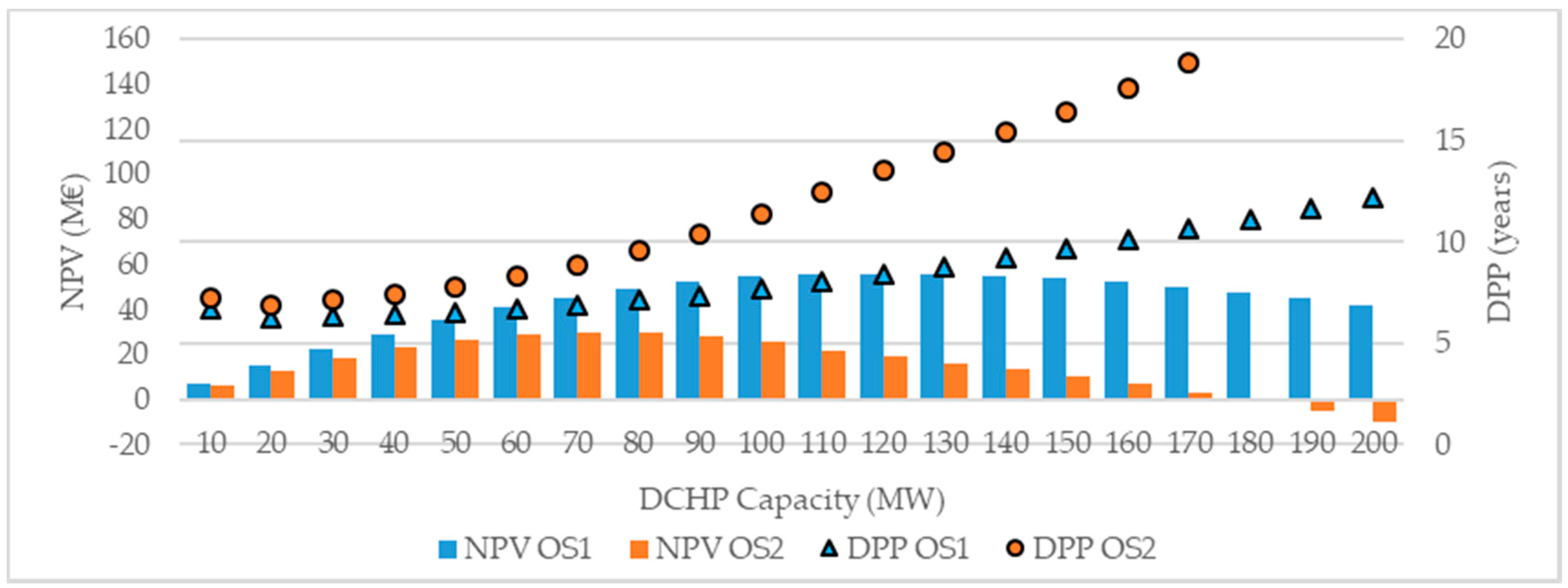 Energies 13 03551 g009