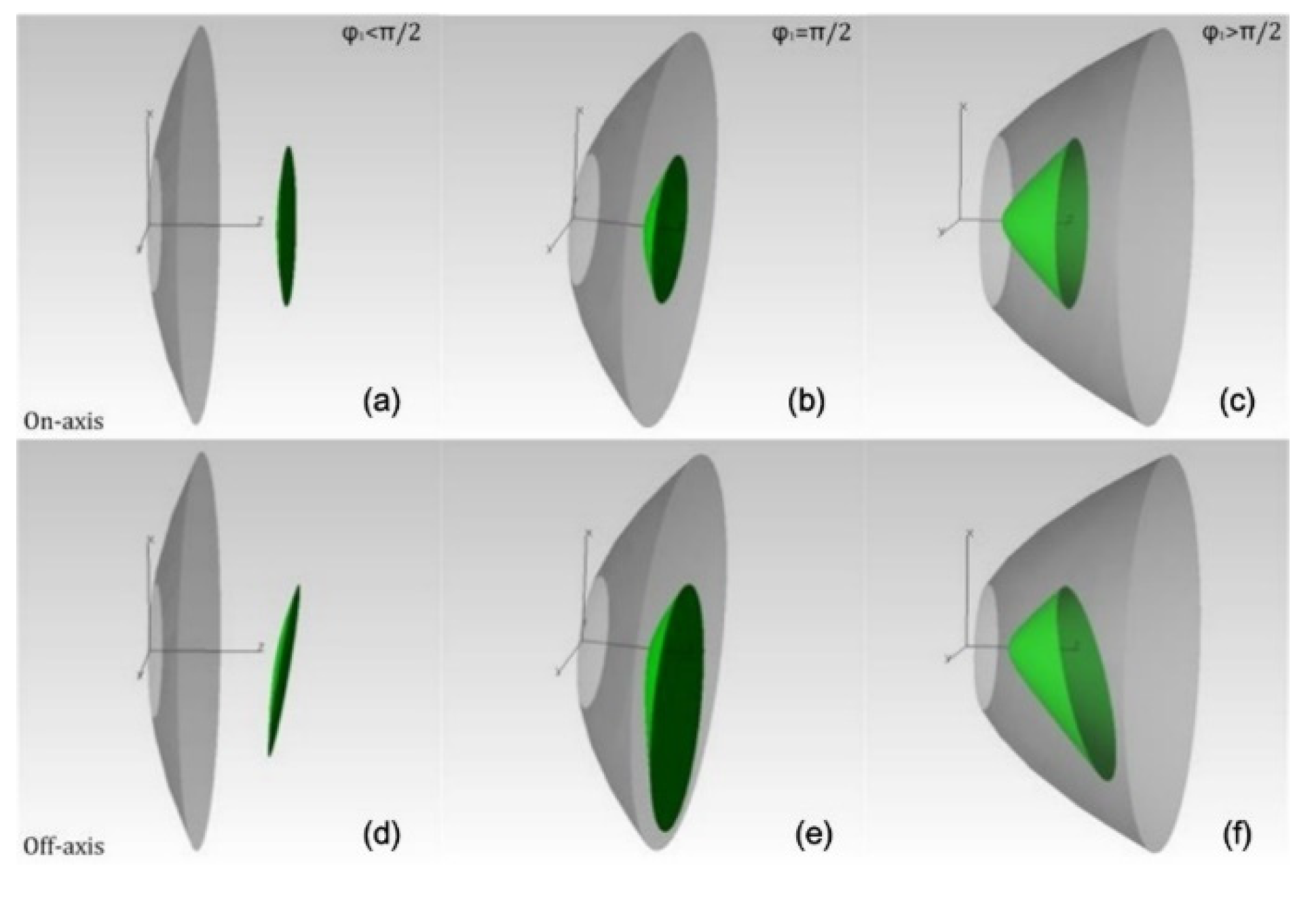 Energies 13 03553 g002 Energies 13 03553 g002