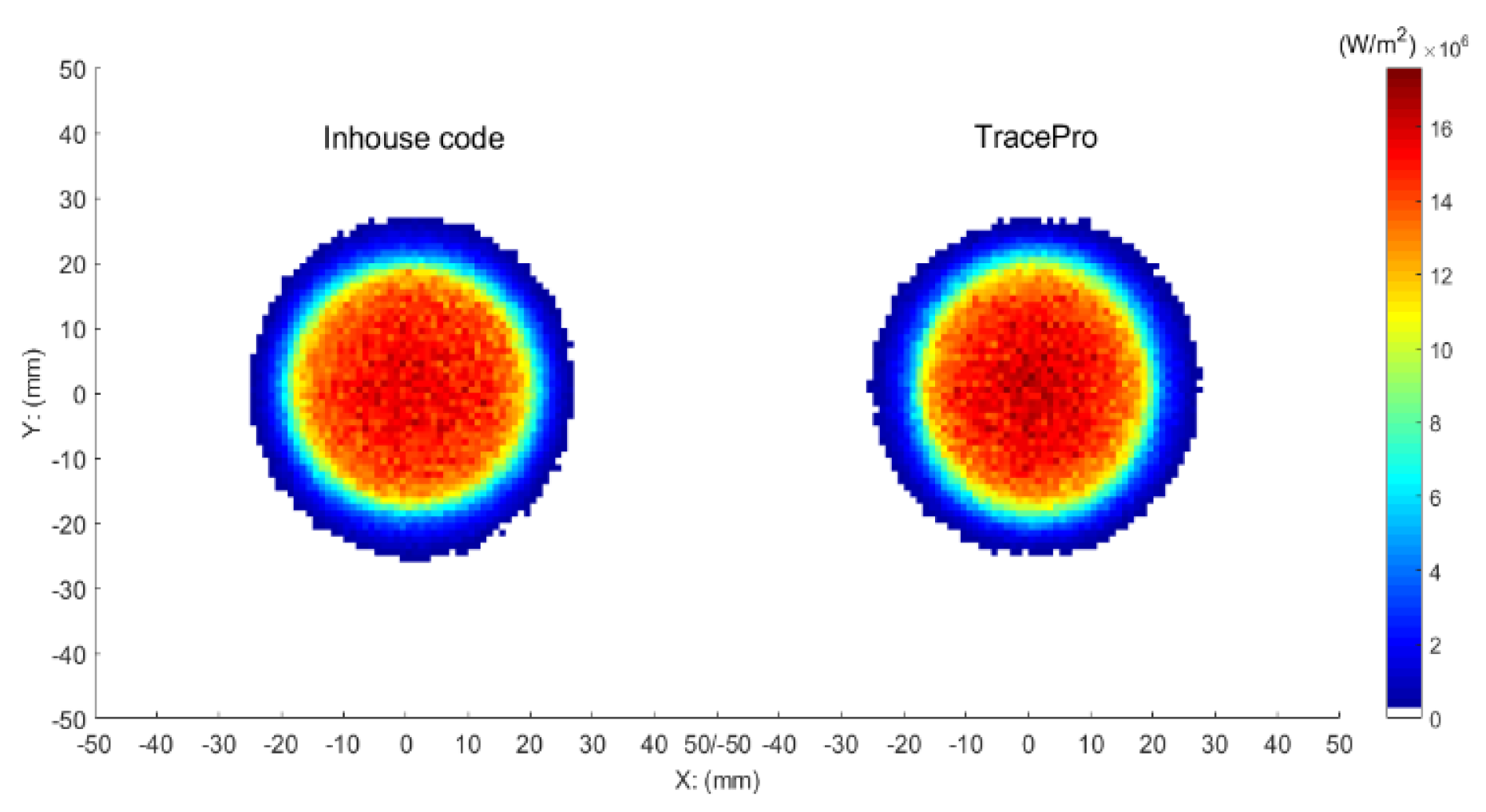 Energies 13 03553 g006 Energies 13 03553 g006
