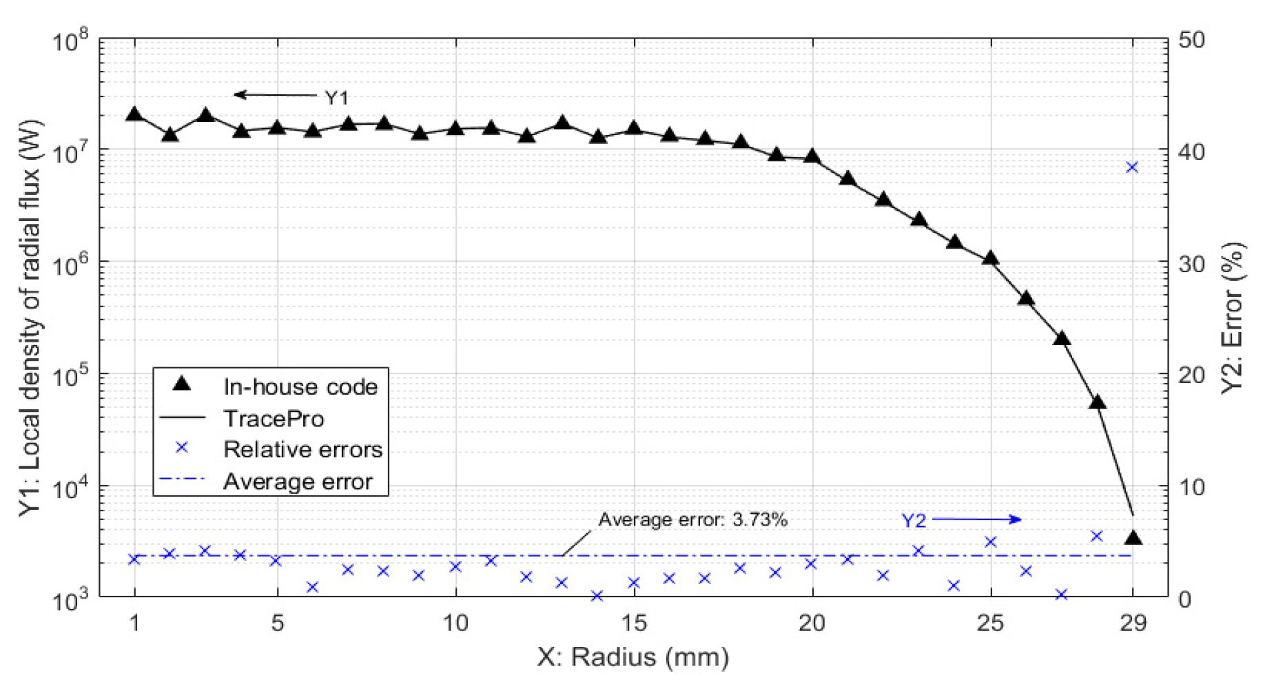 Energies 13 03553 g007 Energies 13 03553 g007