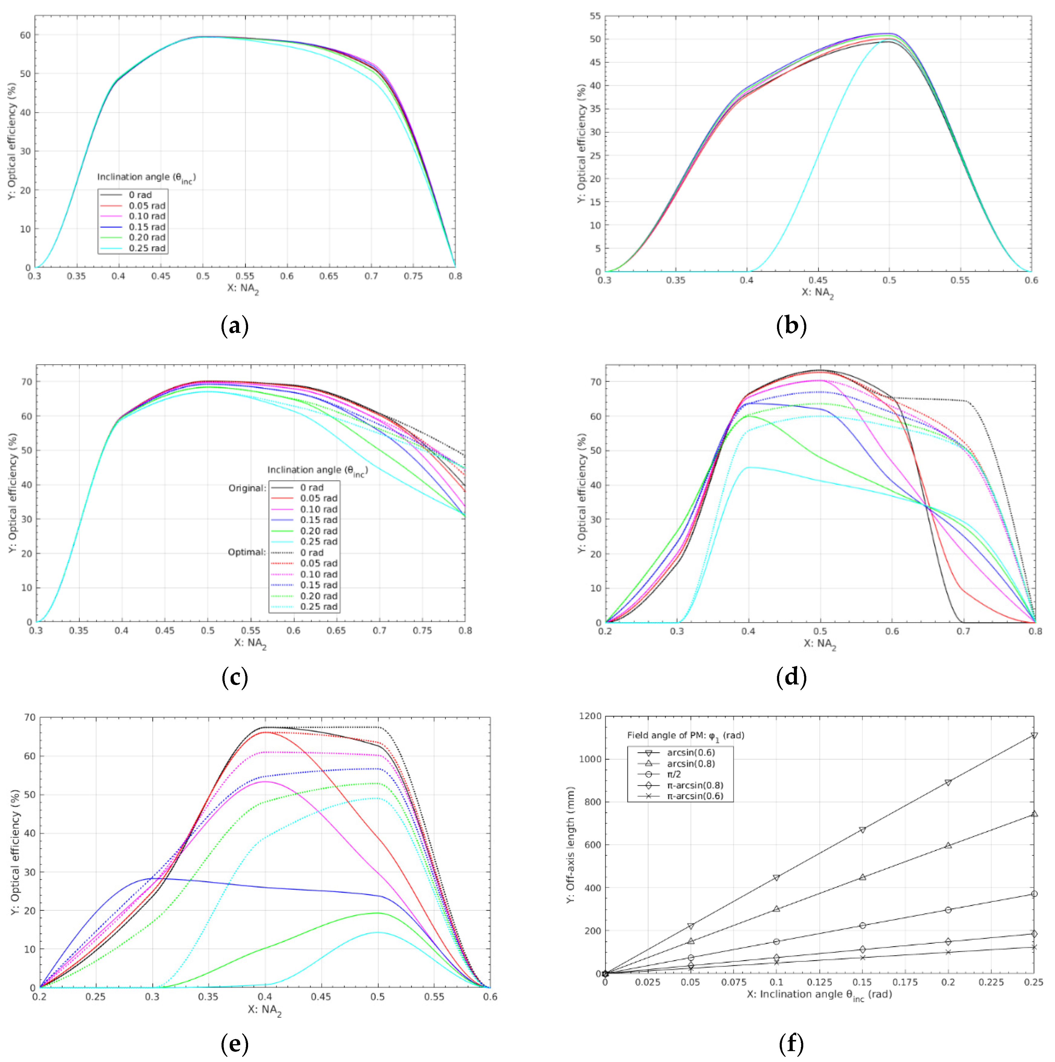 Energies 13 03553 g008 Energies 13 03553 g008