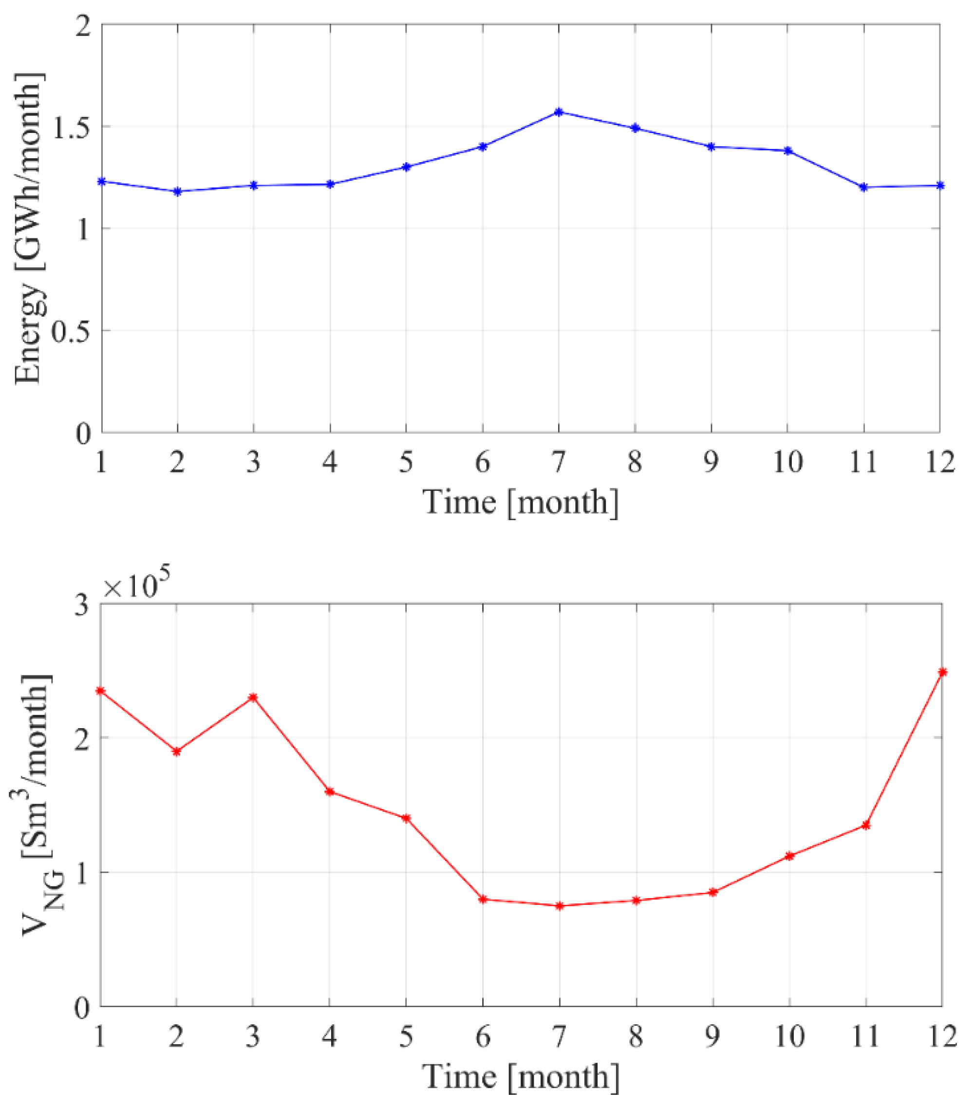 Energies 13 03558 g009