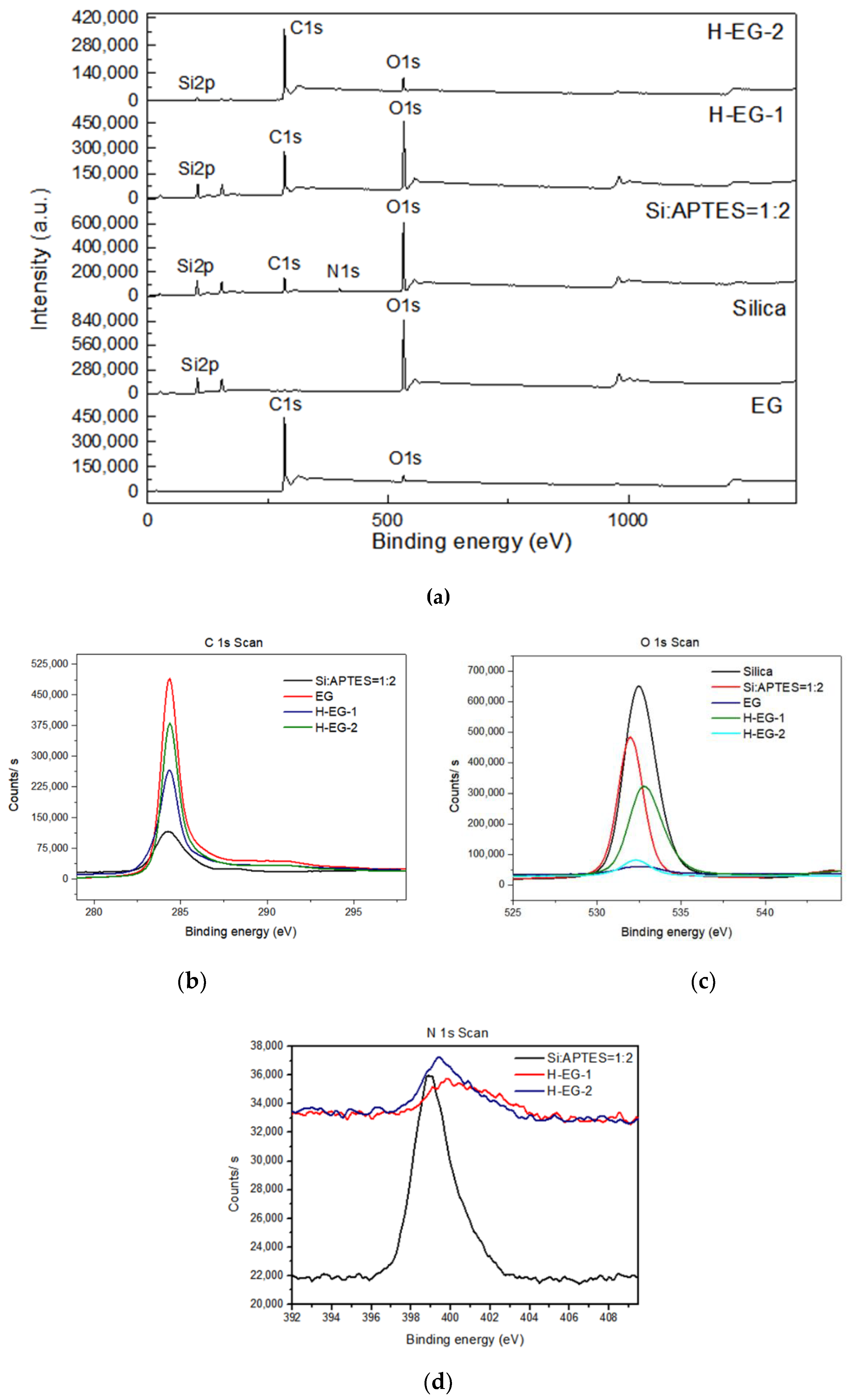 Energies 13 03561 g002 Energies 13 03561 g002