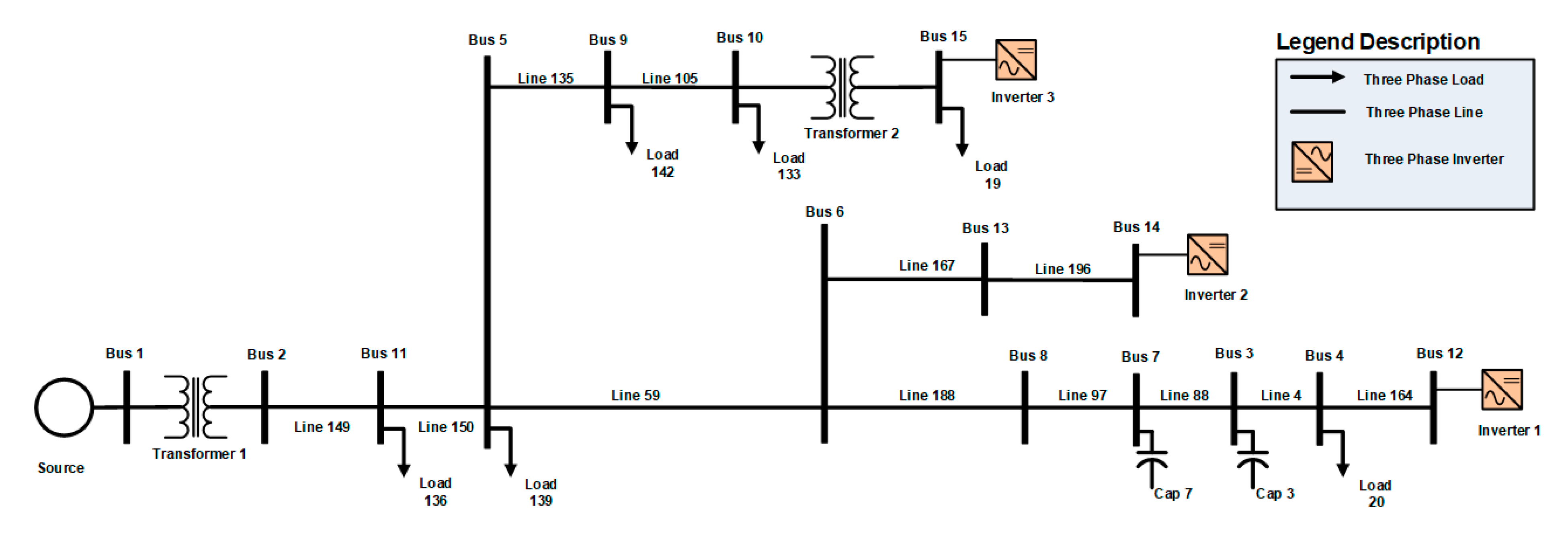 Energies 13 03562 g003 Energies 13 03562 g003