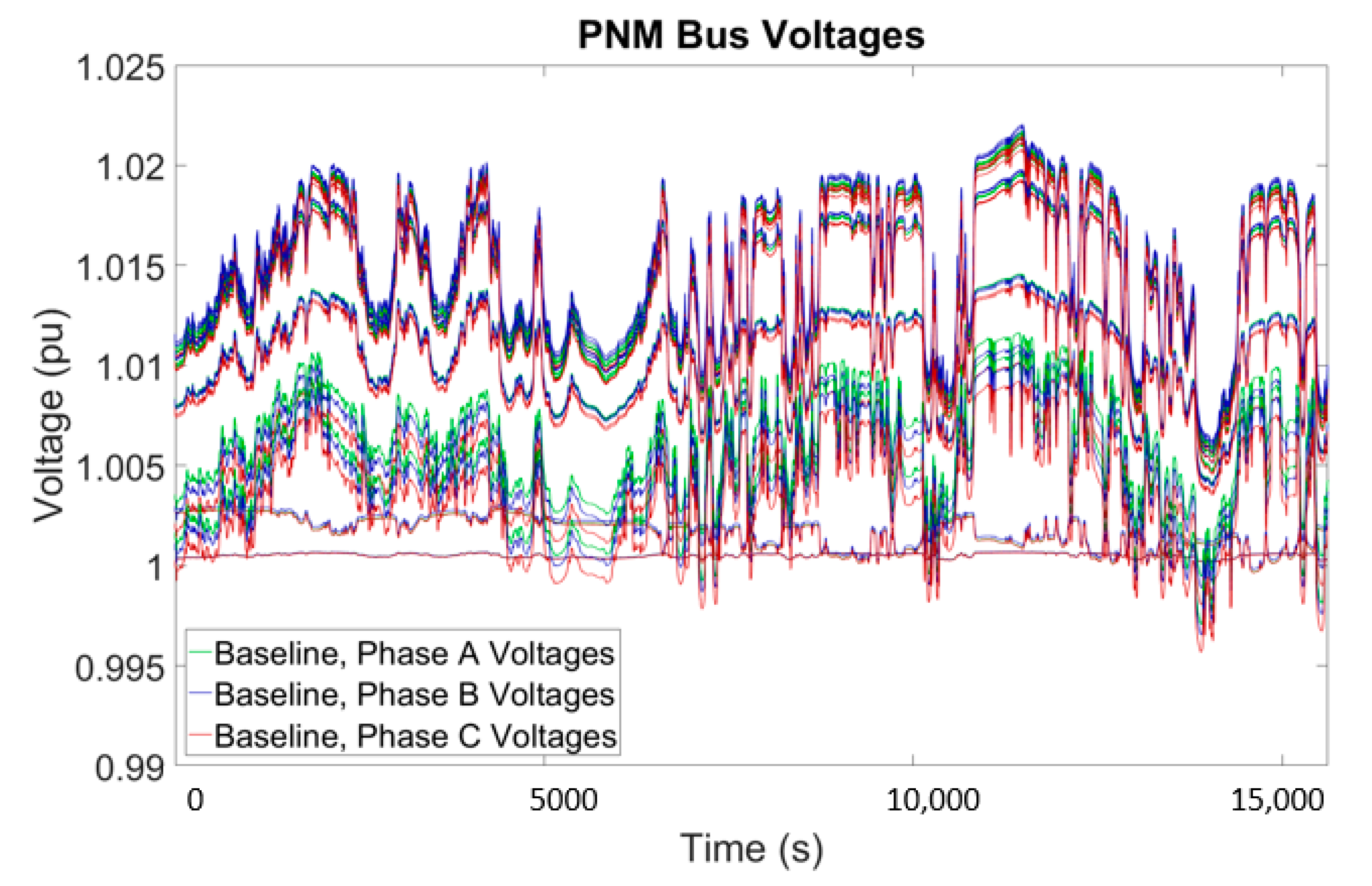 Energies 13 03562 g007 Energies 13 03562 g007