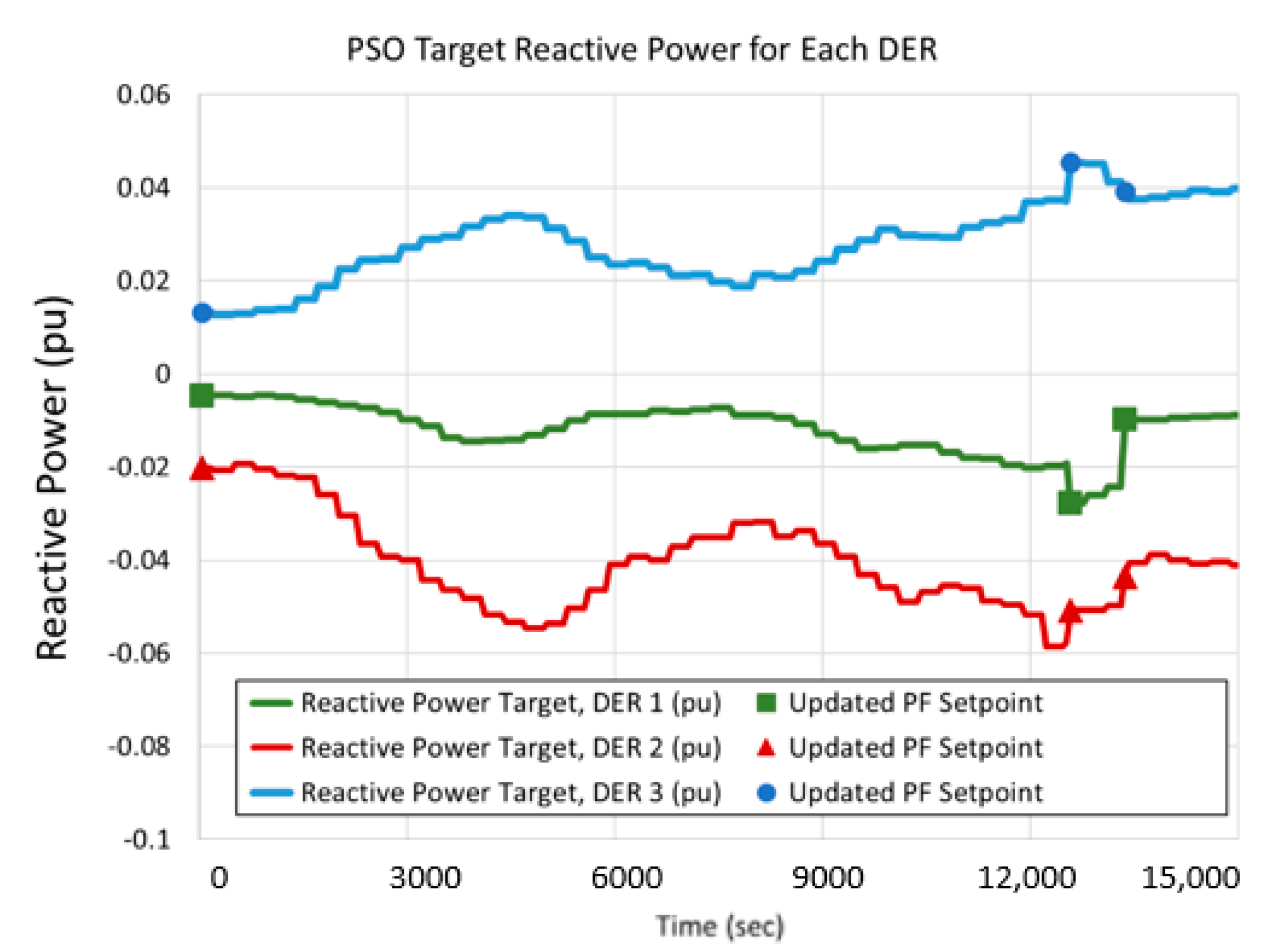 Energies 13 03562 g012 Energies 13 03562 g012
