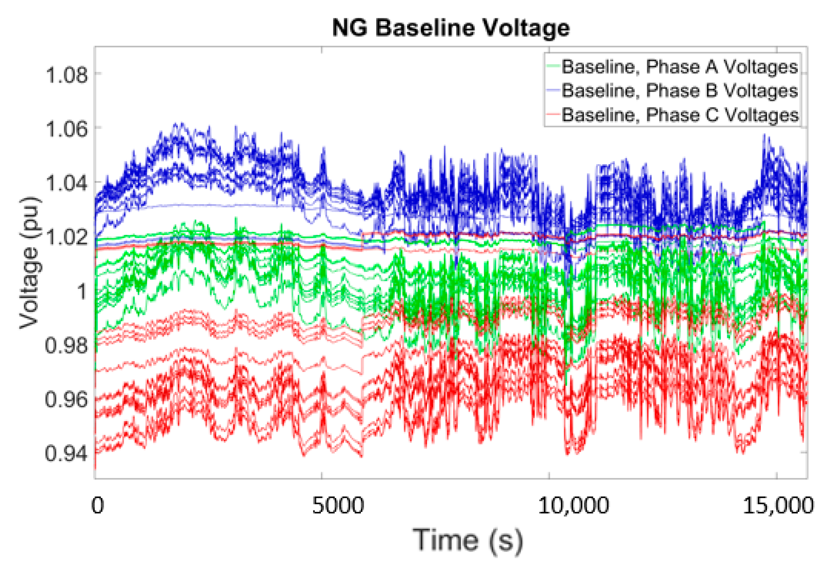Energies 13 03562 g013 Energies 13 03562 g013