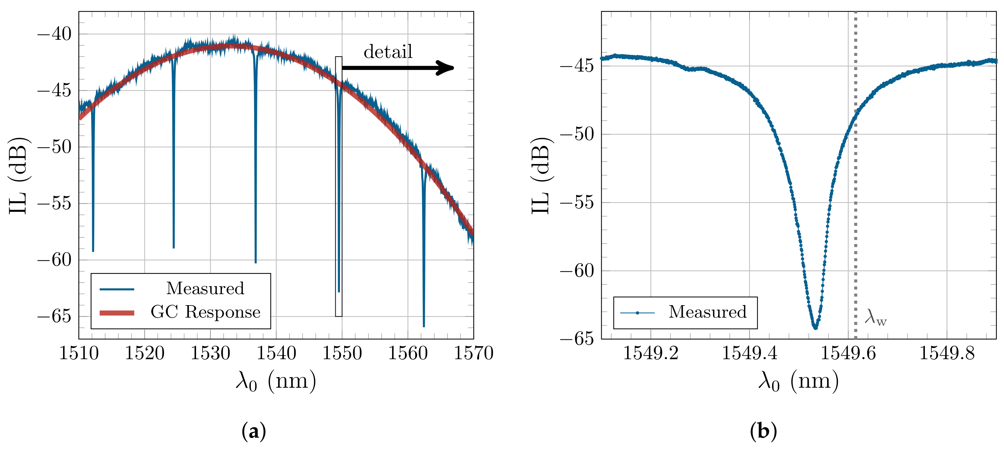 Energies 13 03569 g005
