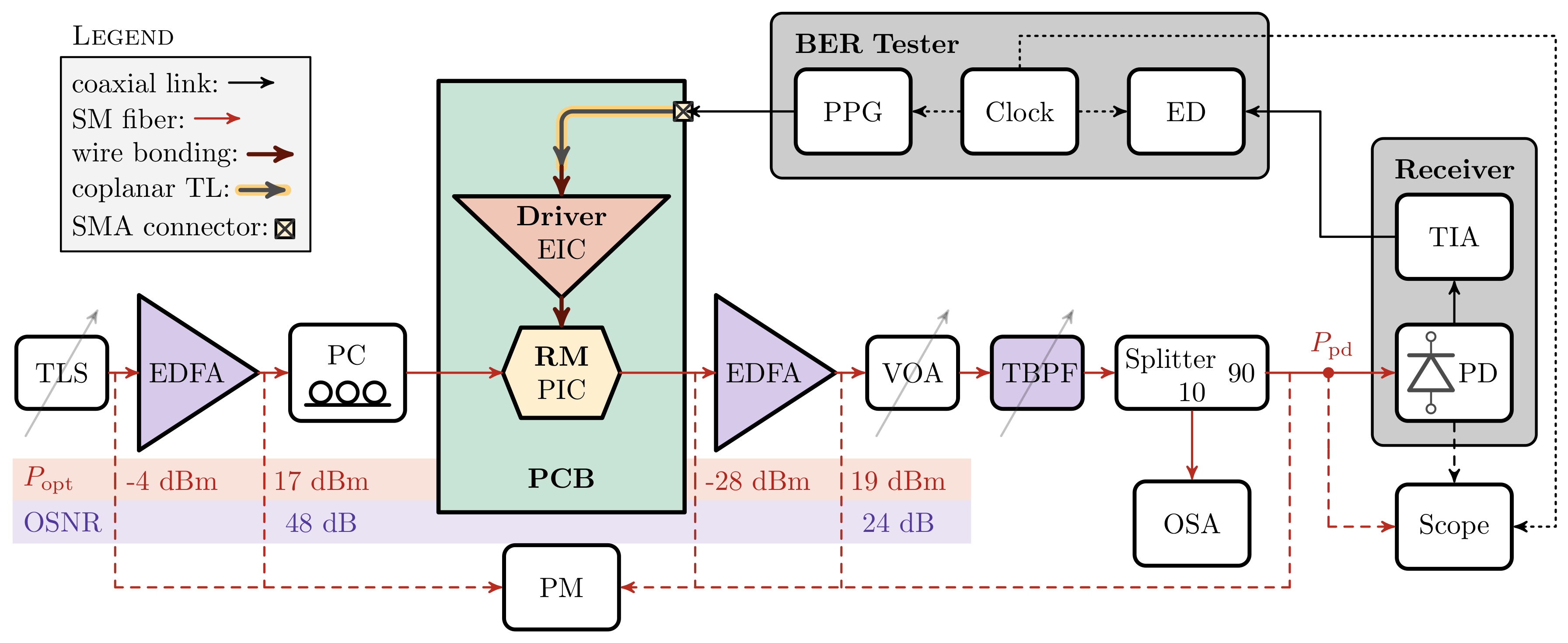 Energies 13 03569 g008