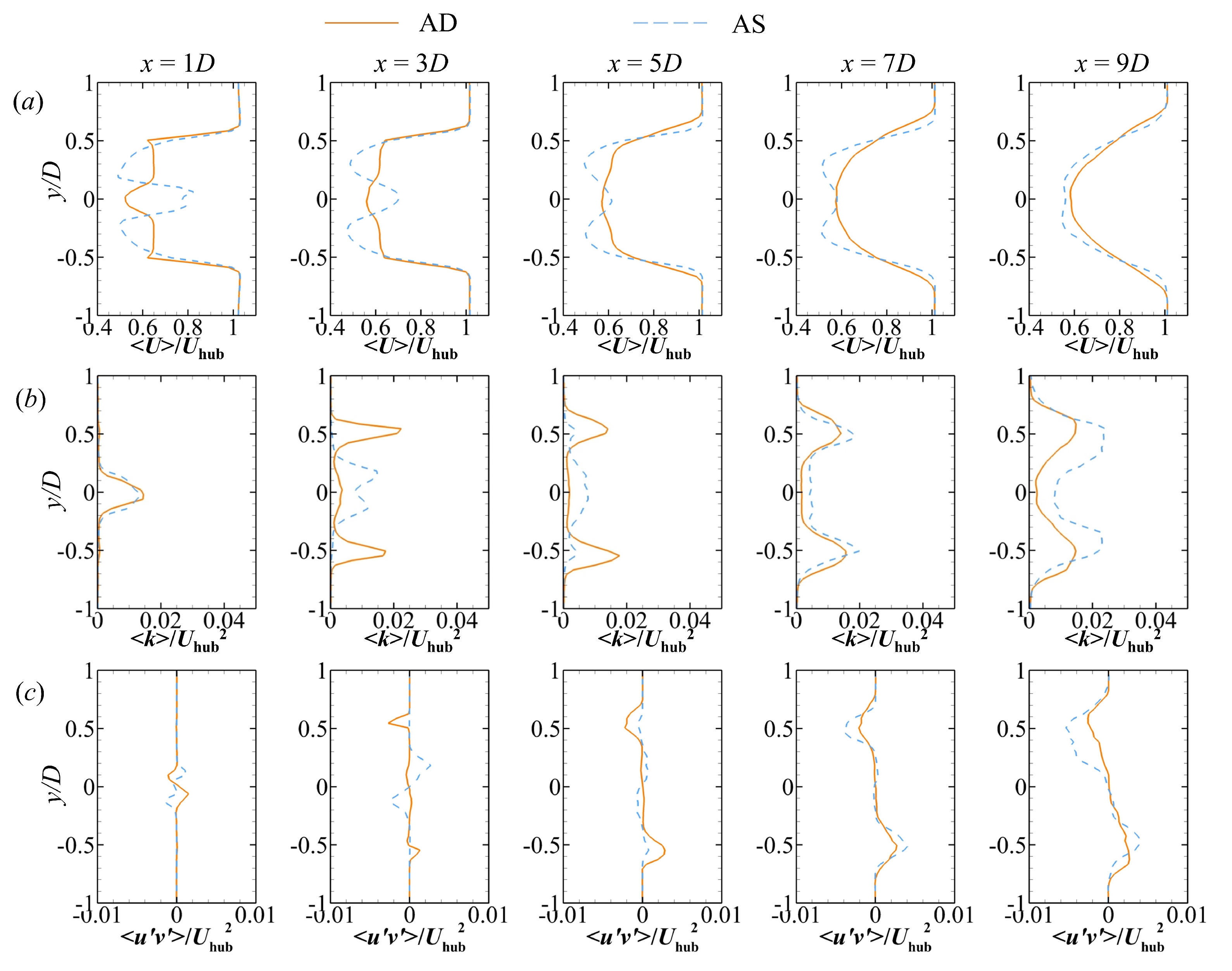 Energies 13 03574 g003 Energies 13 03574 g003