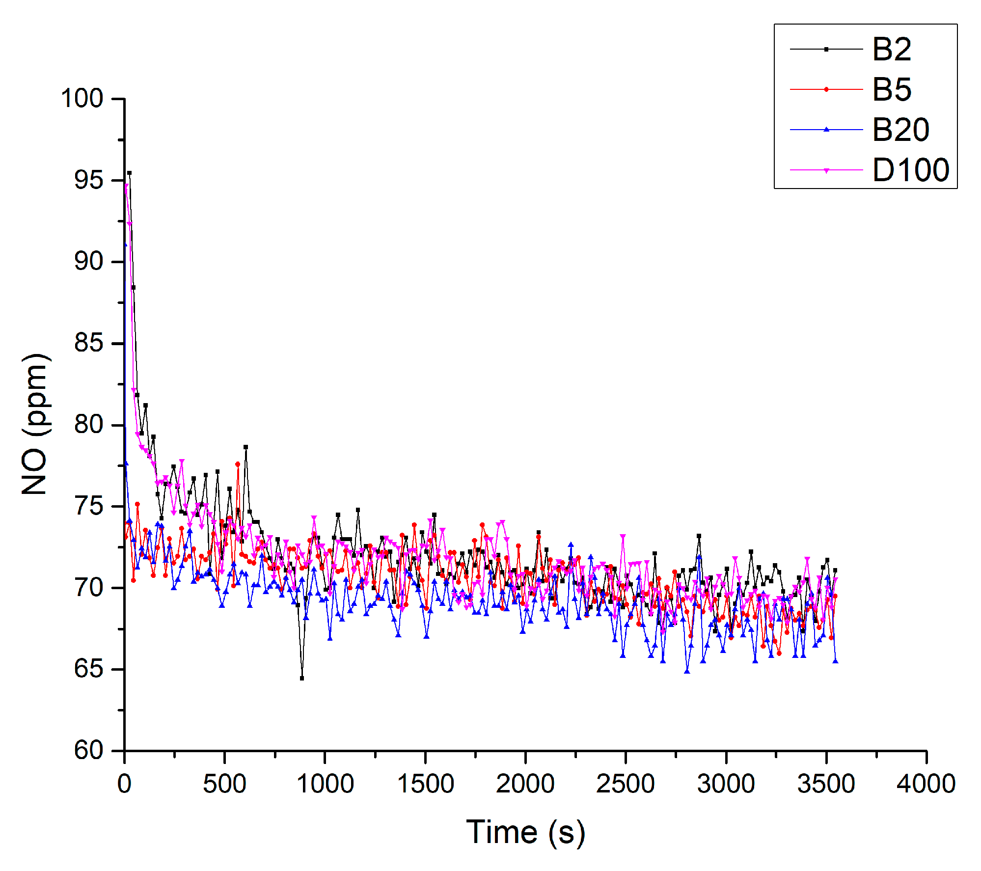 Energies 13 03594 g012