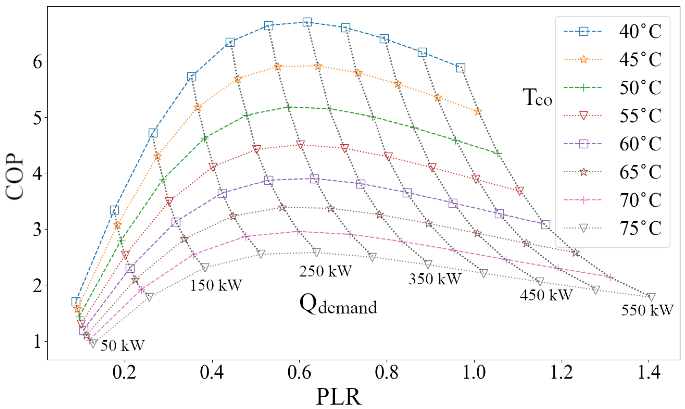 Energies 13 03595 g005