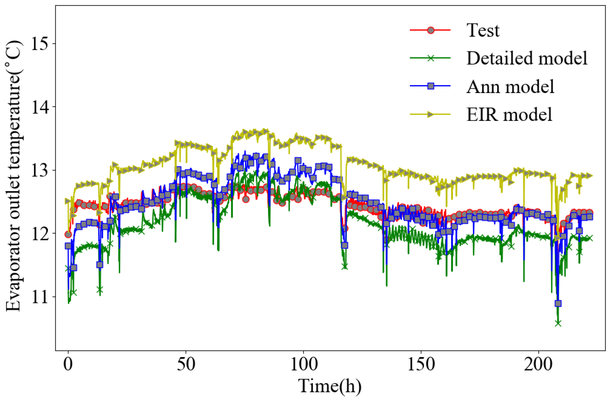 Energies 13 03595 g006