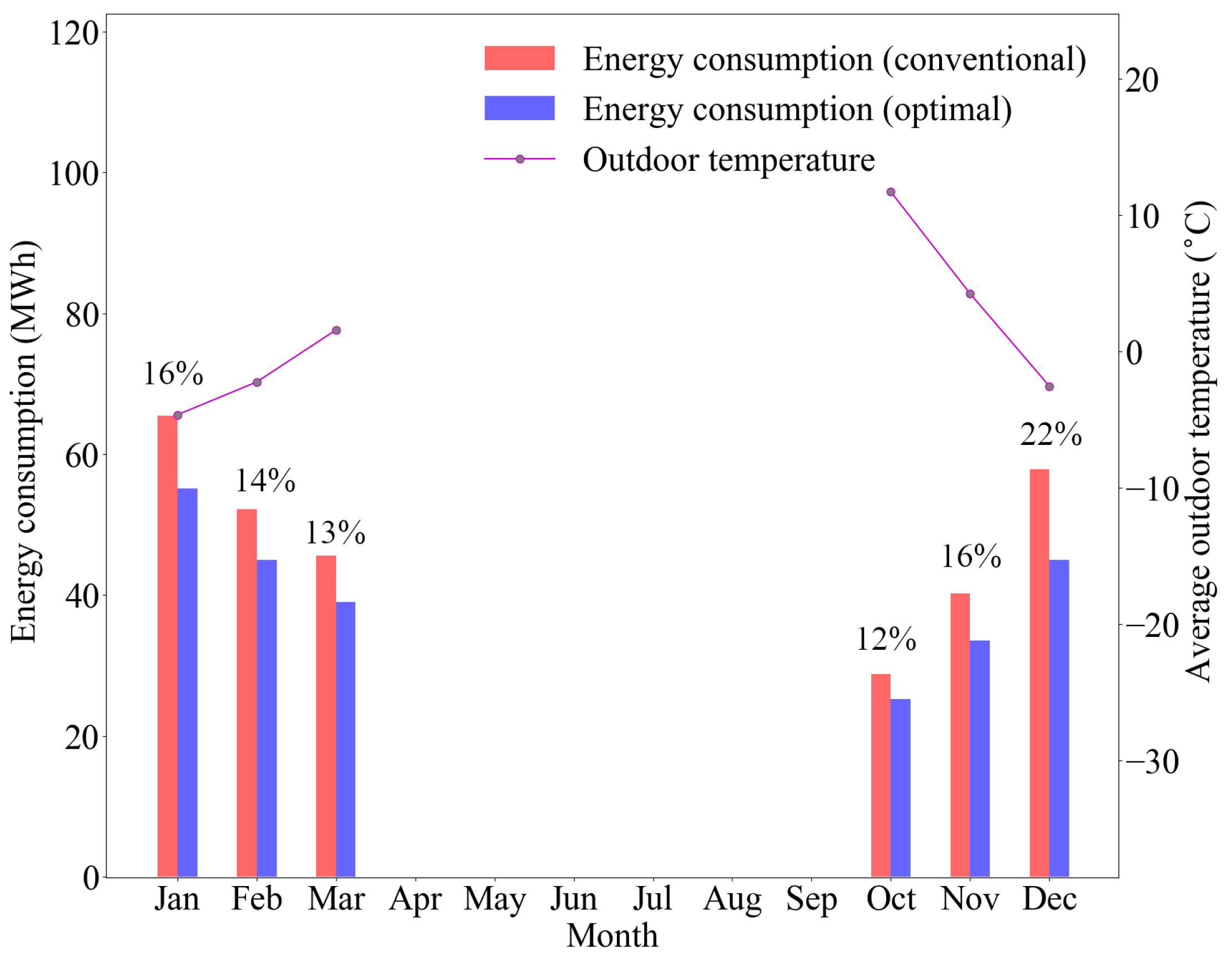 Energies 13 03595 g013
