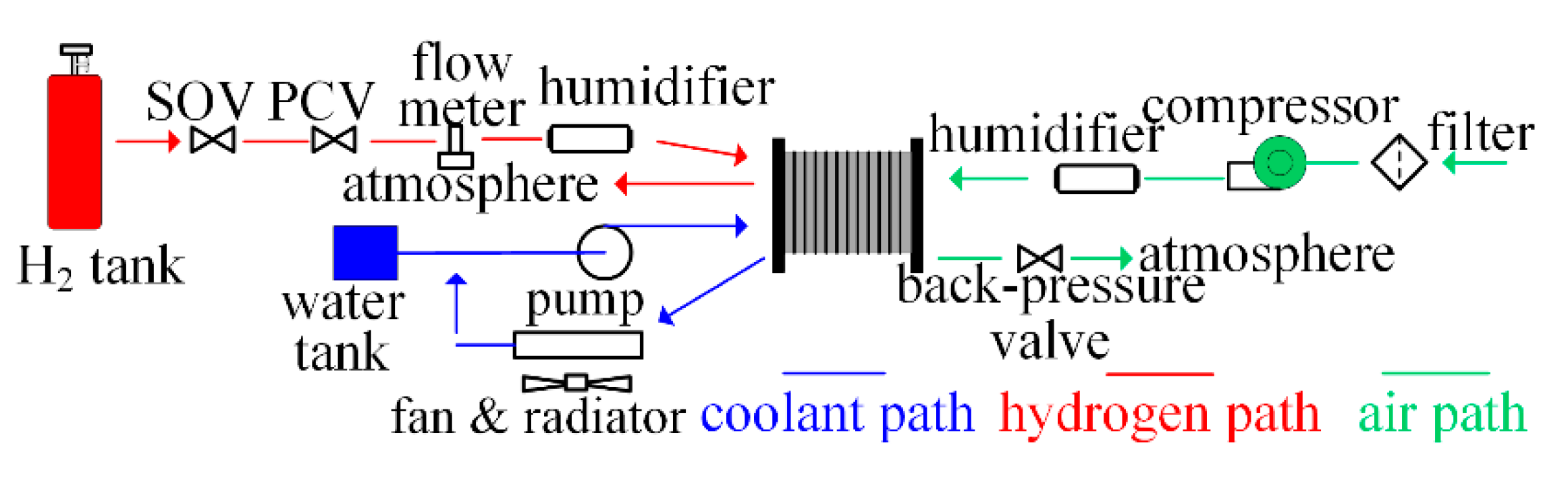 Energies 13 03596 g001 Energies 13 03596 g001