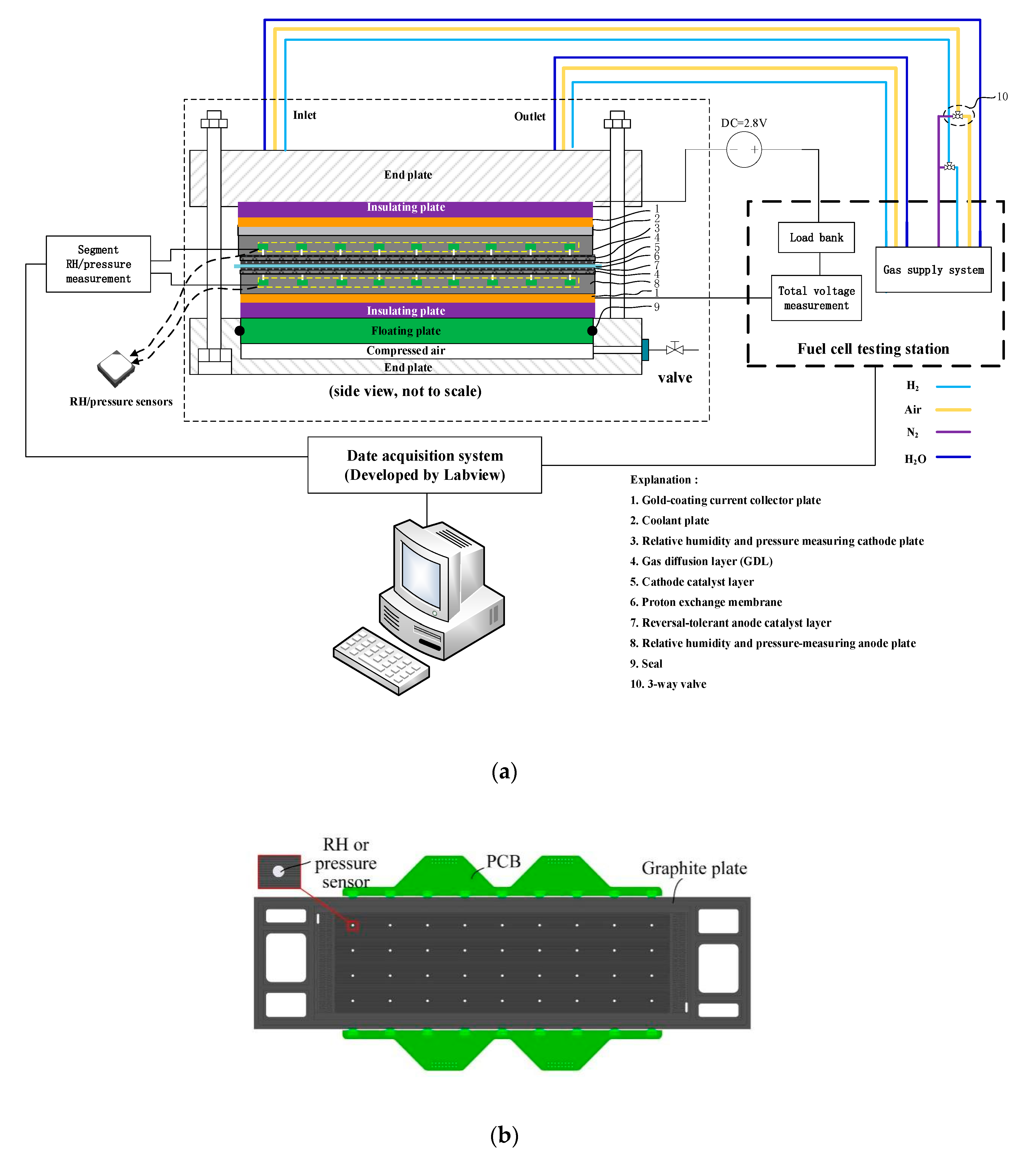 Energies 13 03596 g002 Energies 13 03596 g002
