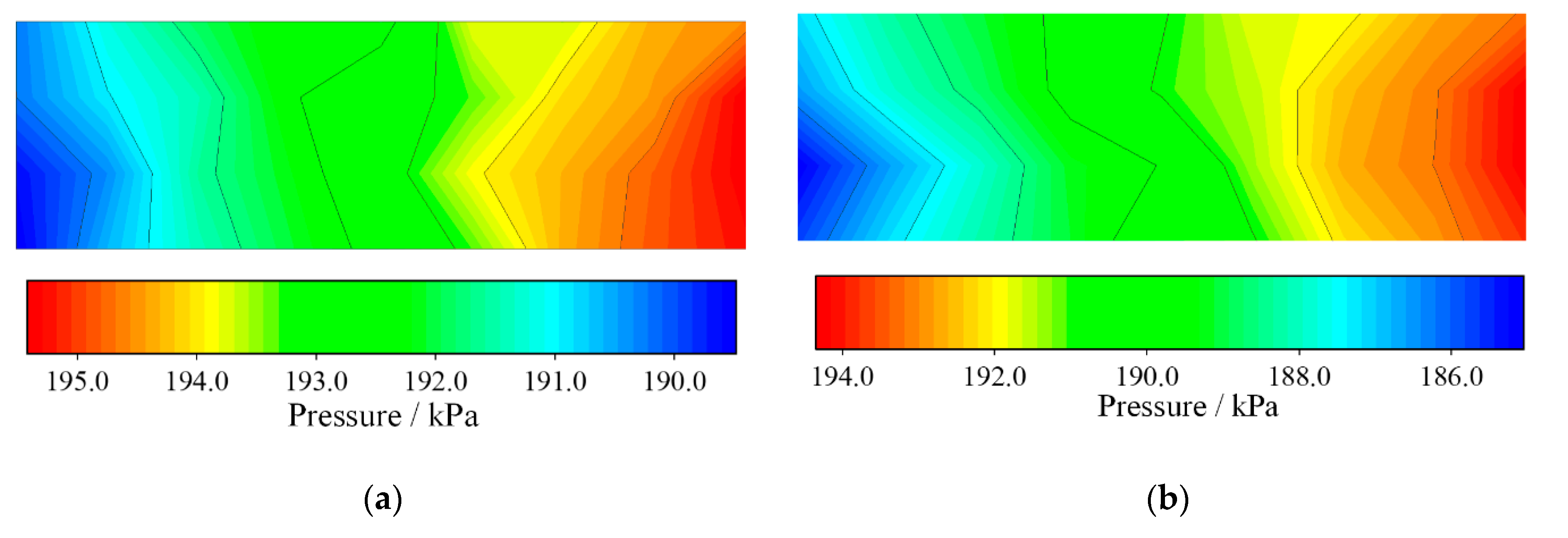 Energies 13 03596 g004 Energies 13 03596 g004