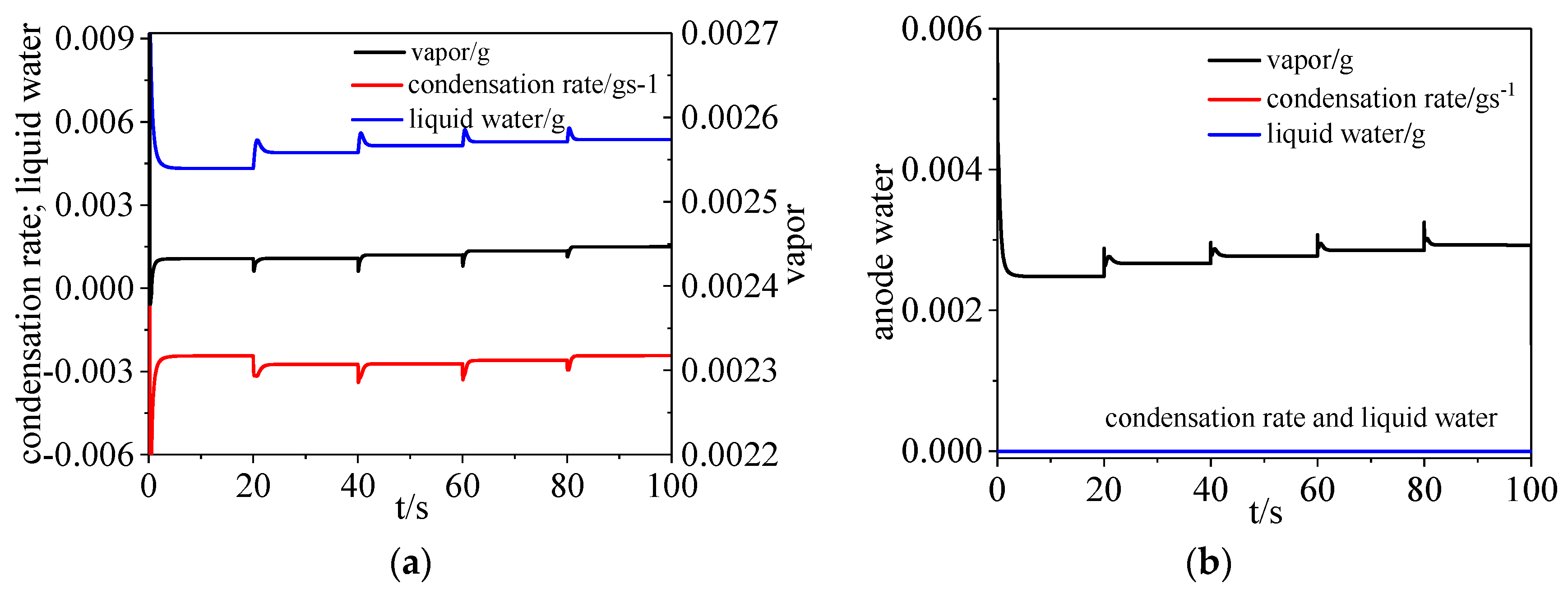 Energies 13 03596 g006 Energies 13 03596 g006
