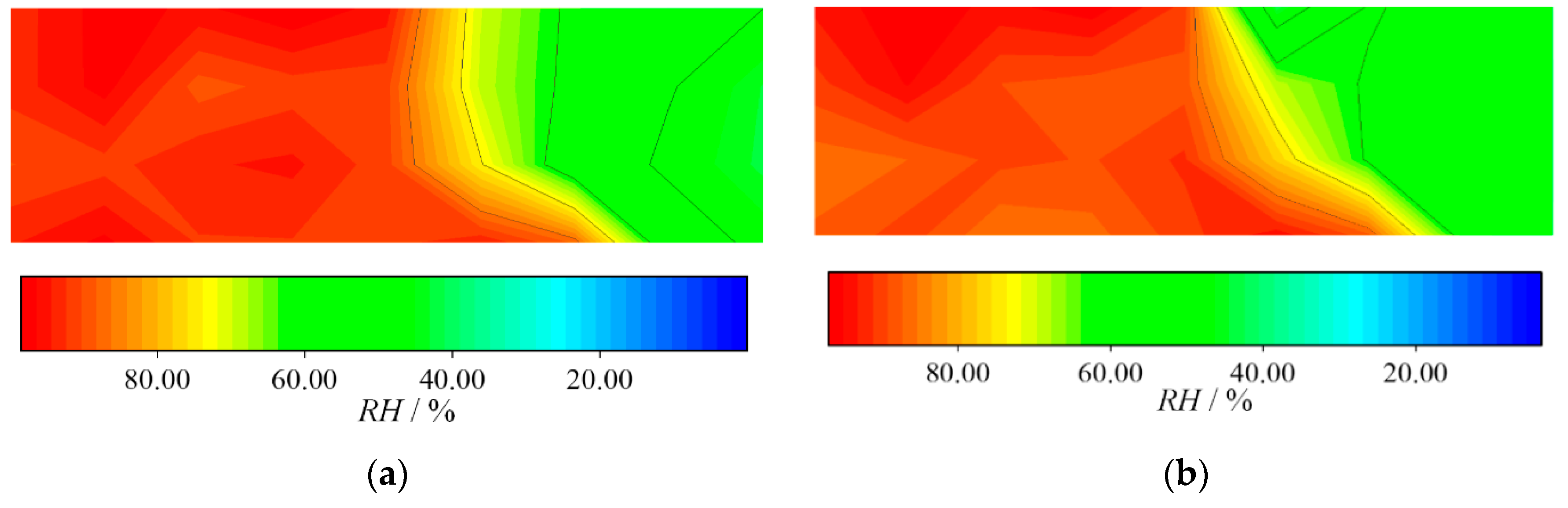 Energies 13 03596 g007 Energies 13 03596 g007