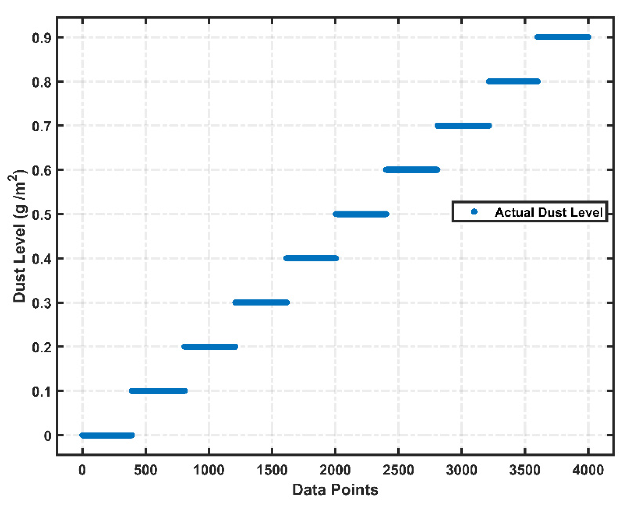 Energies 13 03601 g004 Energies 13 03601 g004